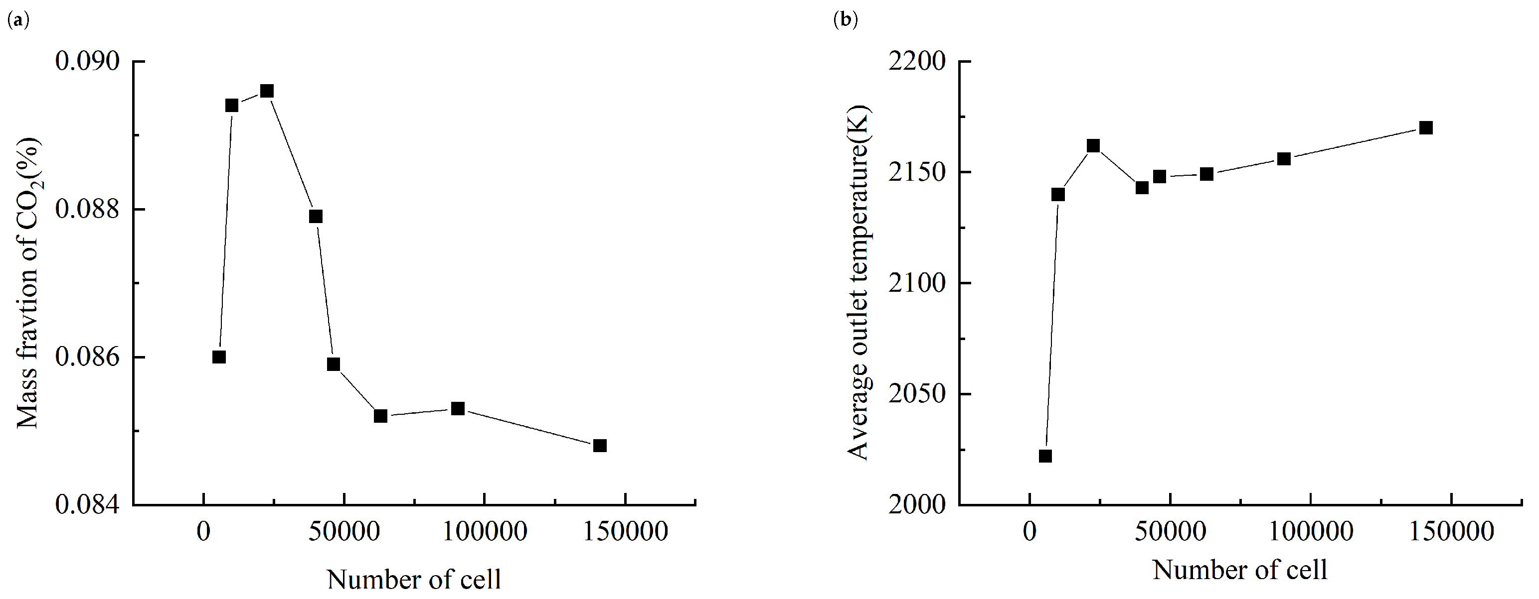 Energies 16 07060 g002
