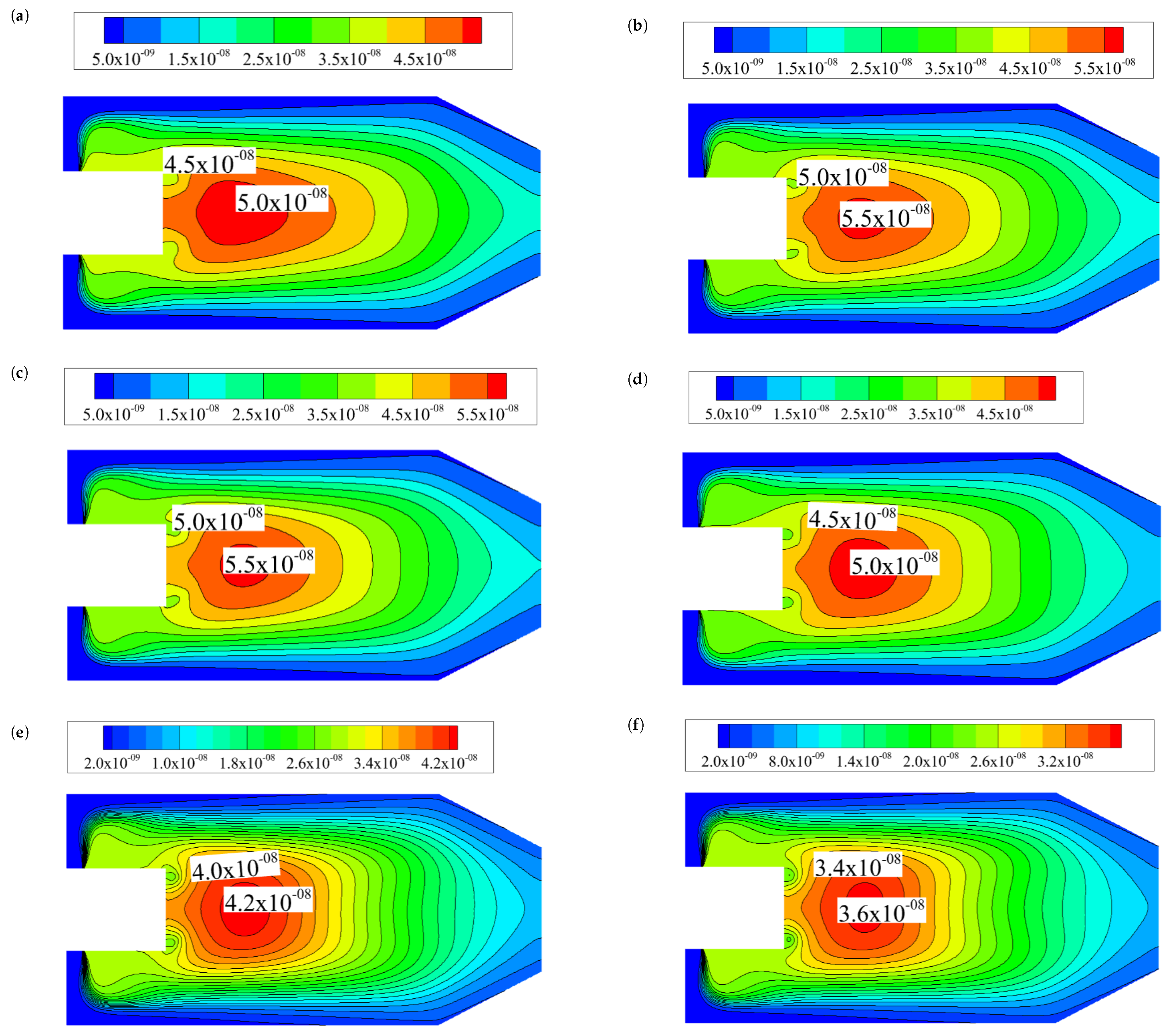 Energies 16 07060 g013