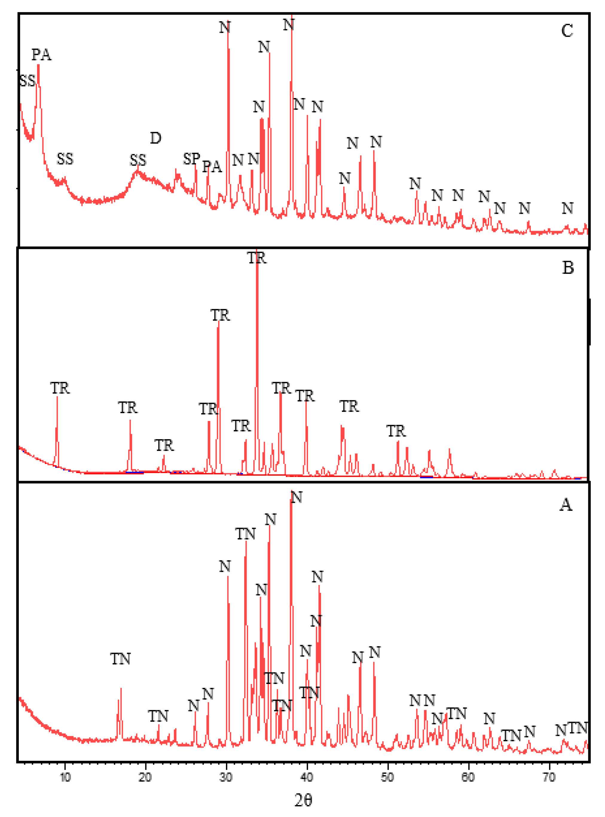 Energies 16 07063 g004