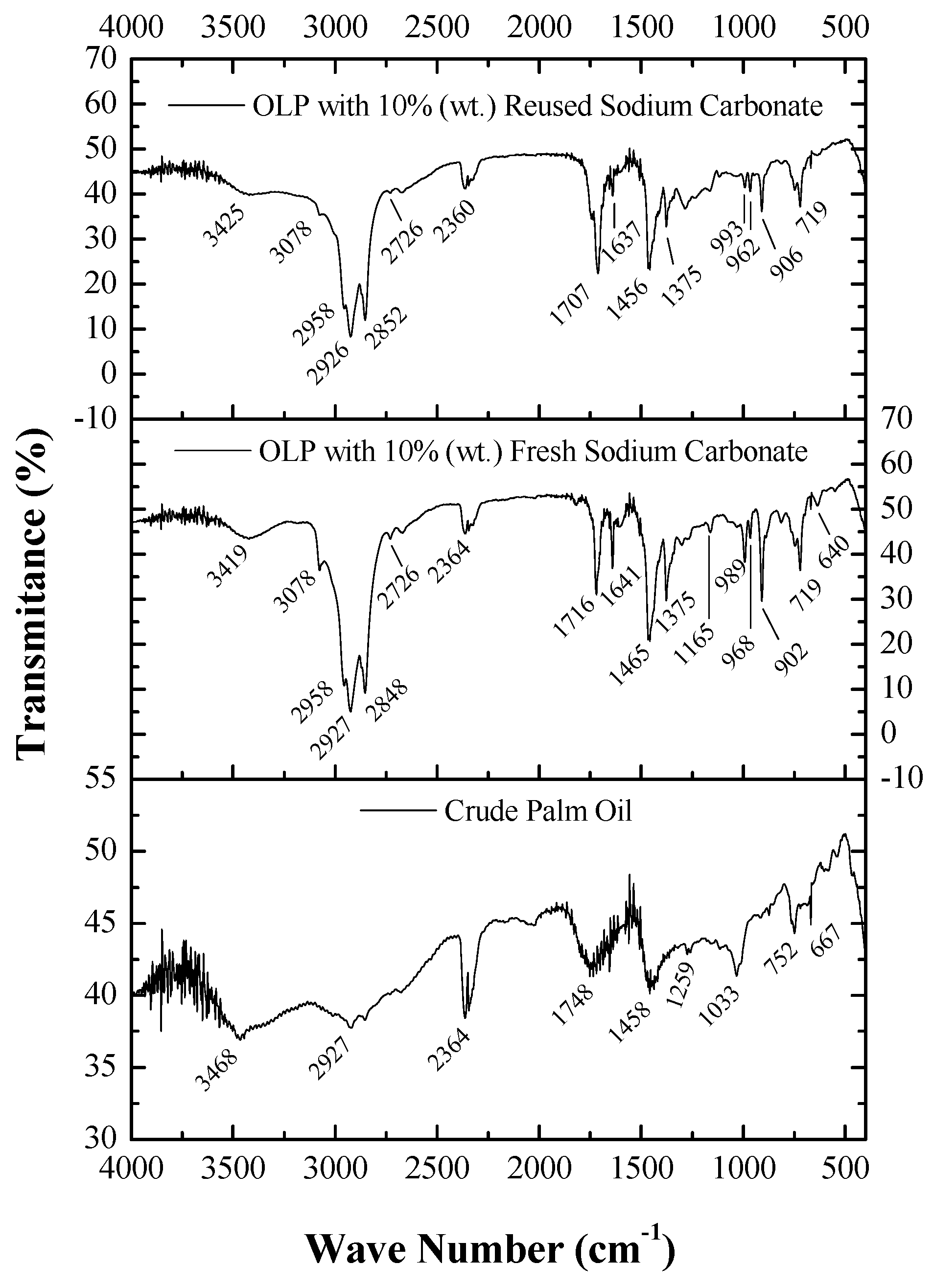 Energies 16 07063 g005