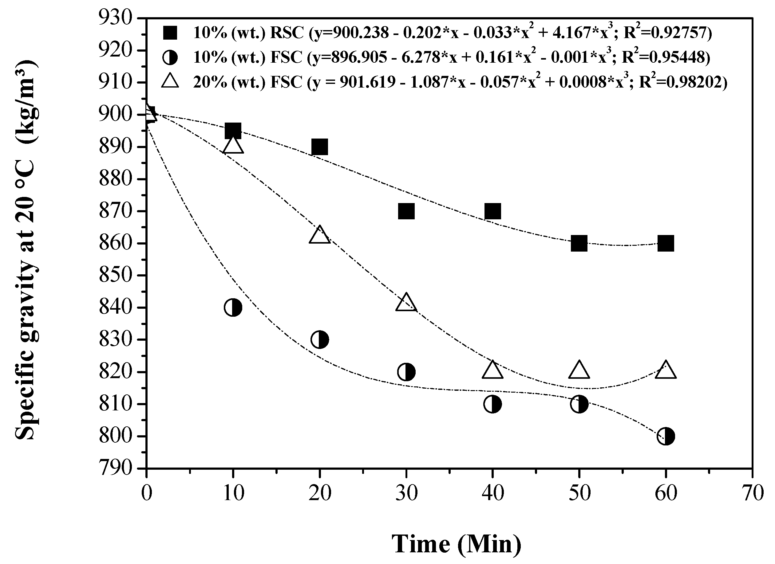 Energies 16 07063 g006