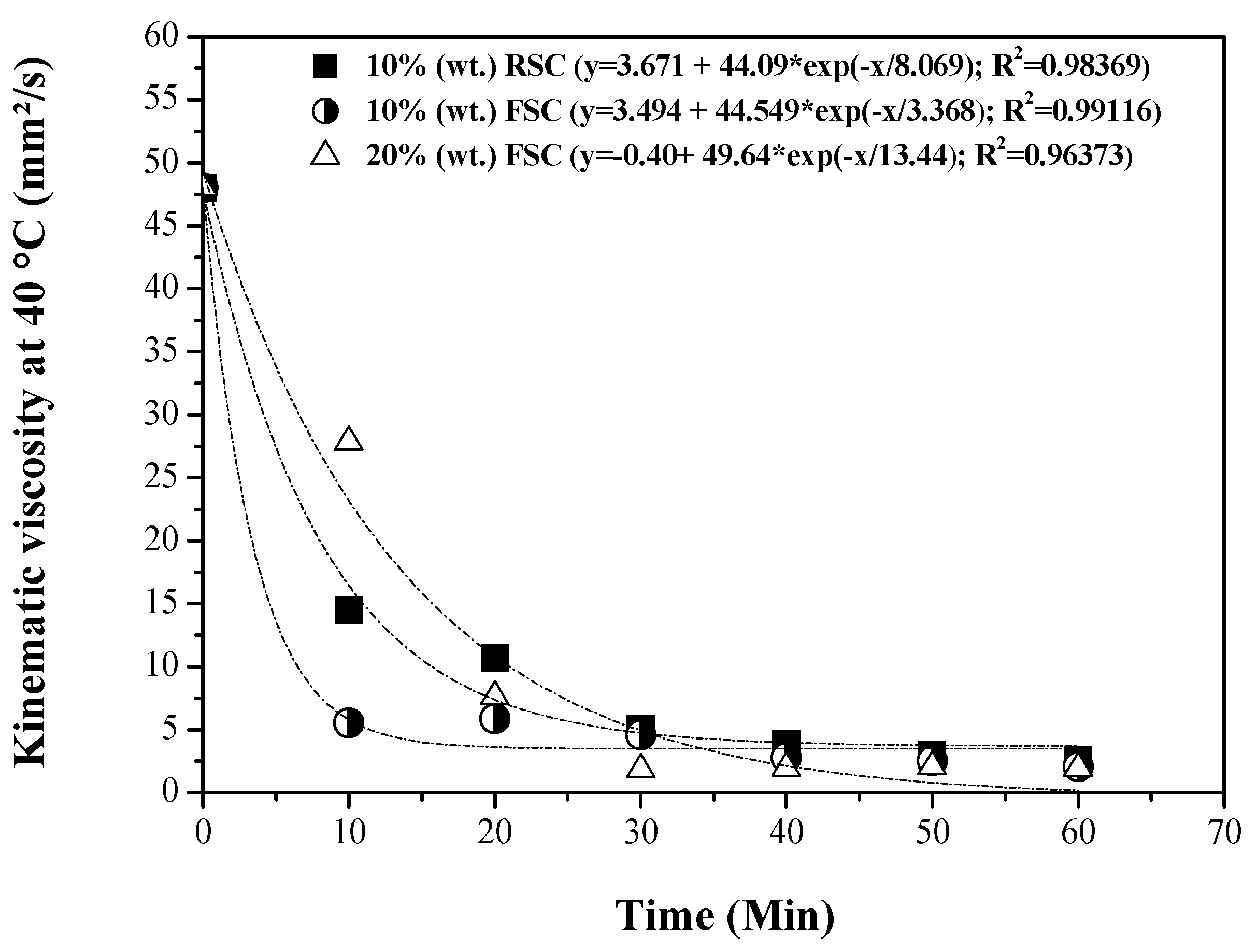 Energies 16 07063 g007