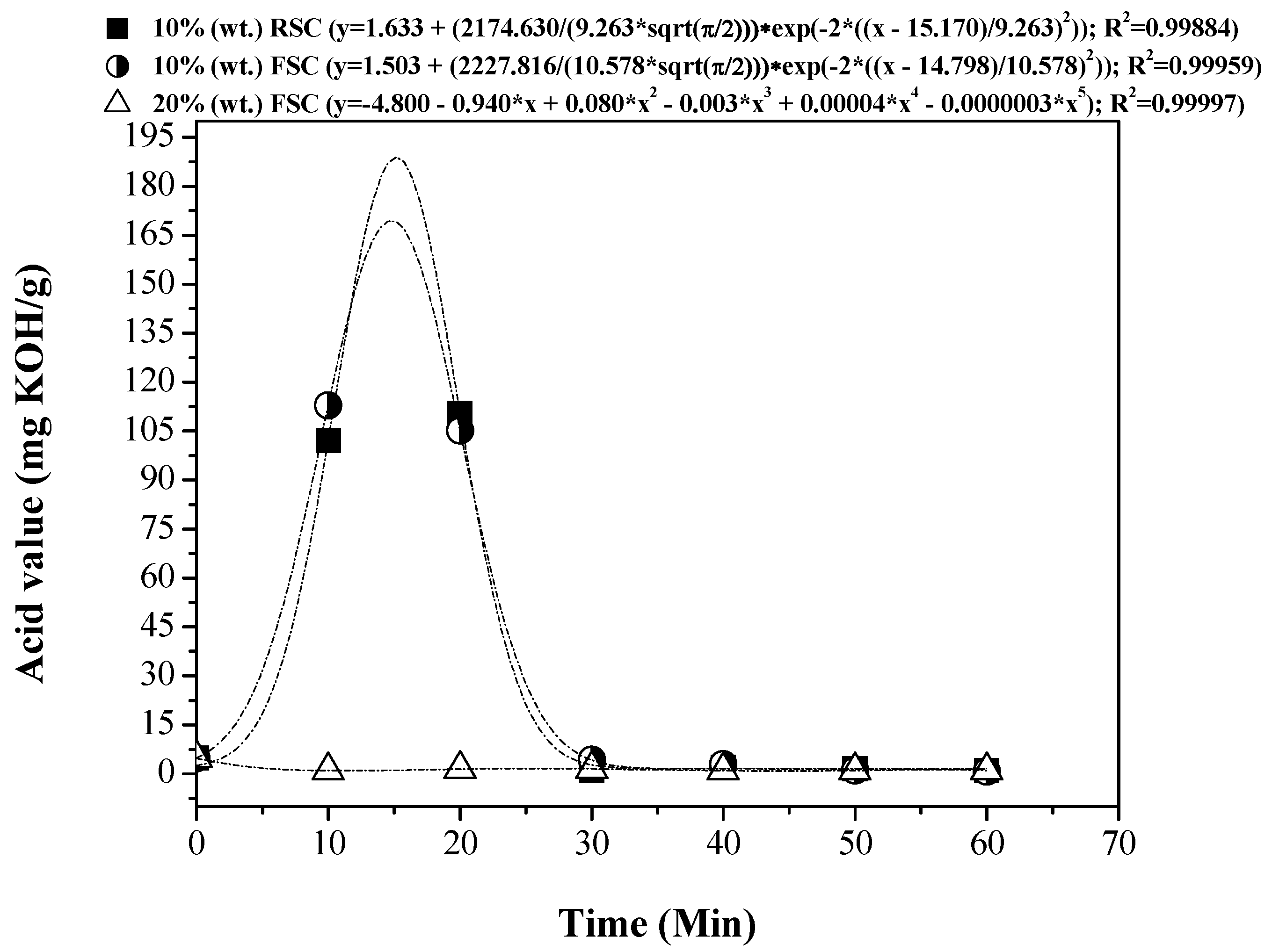 Energies 16 07063 g008