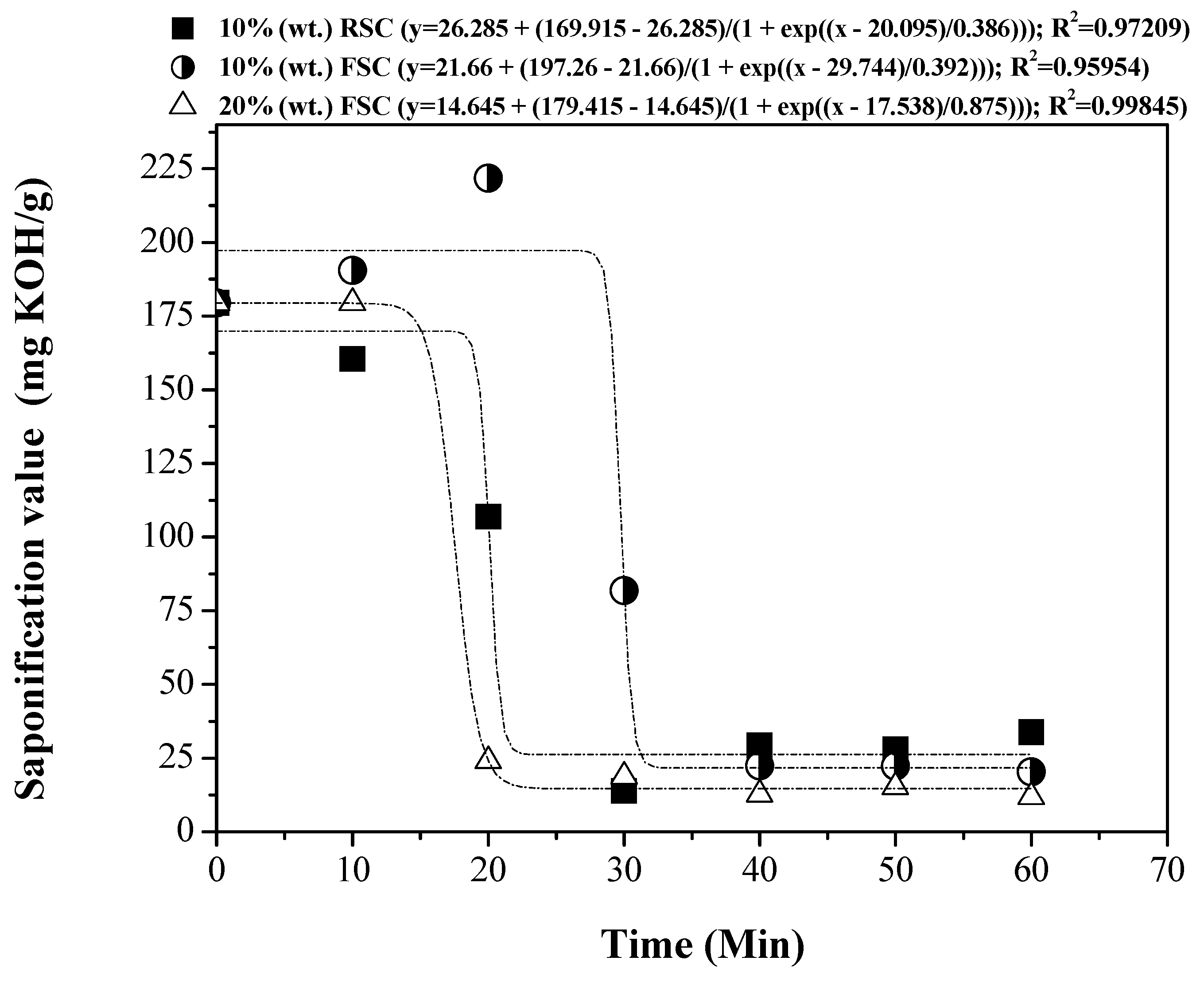 Energies 16 07063 g009