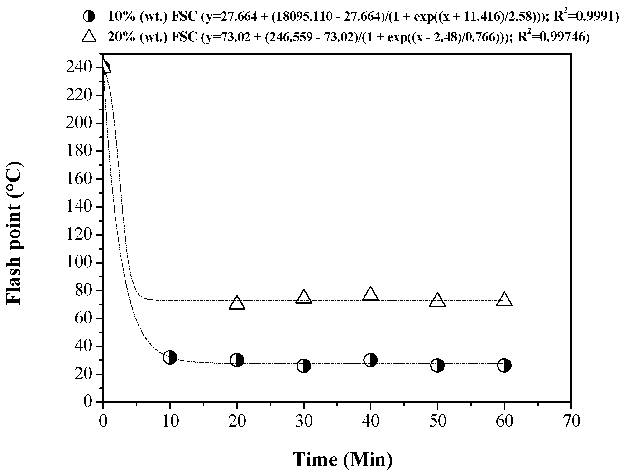 Energies 16 07063 g010