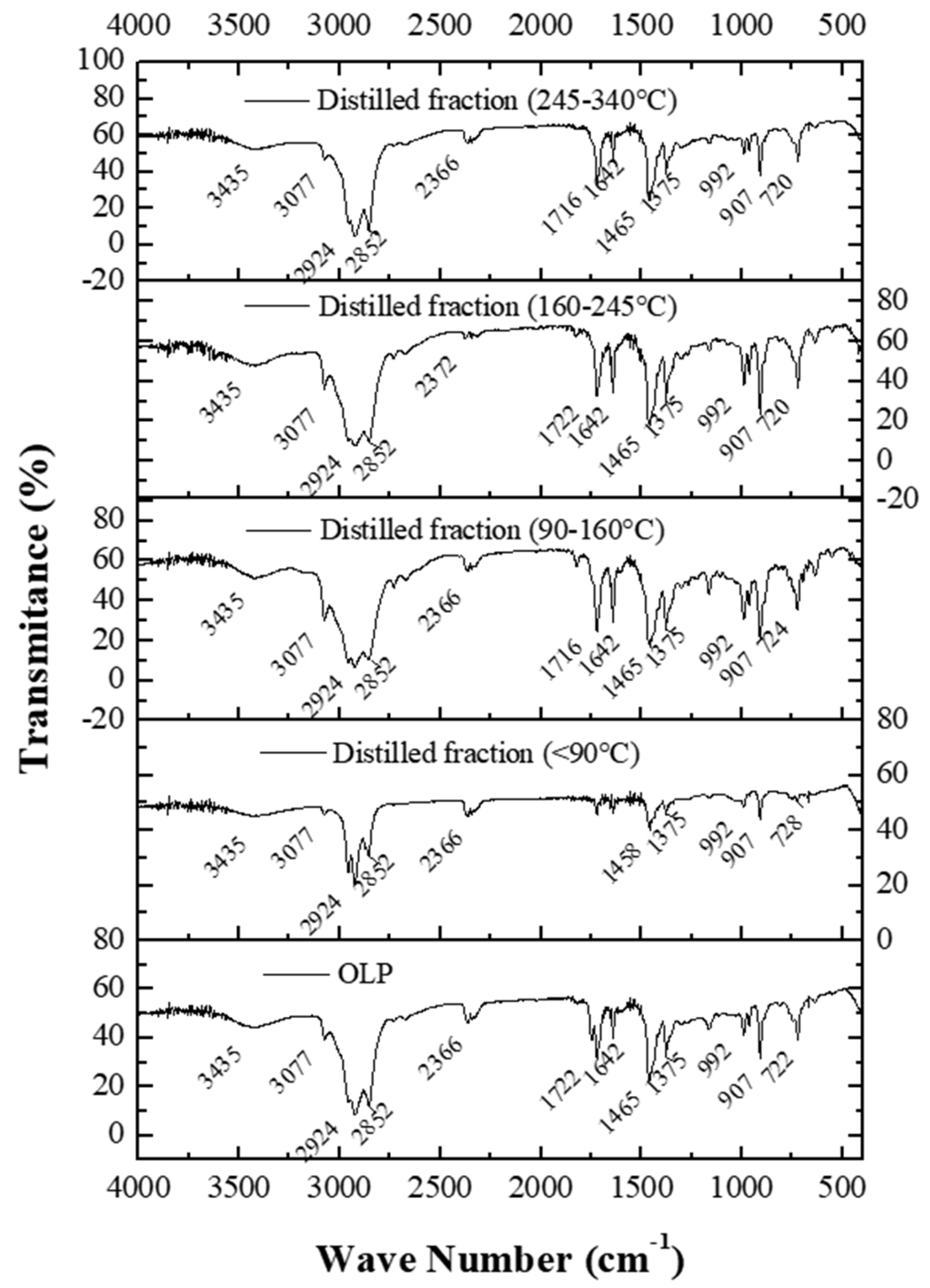 Energies 16 07063 g012
