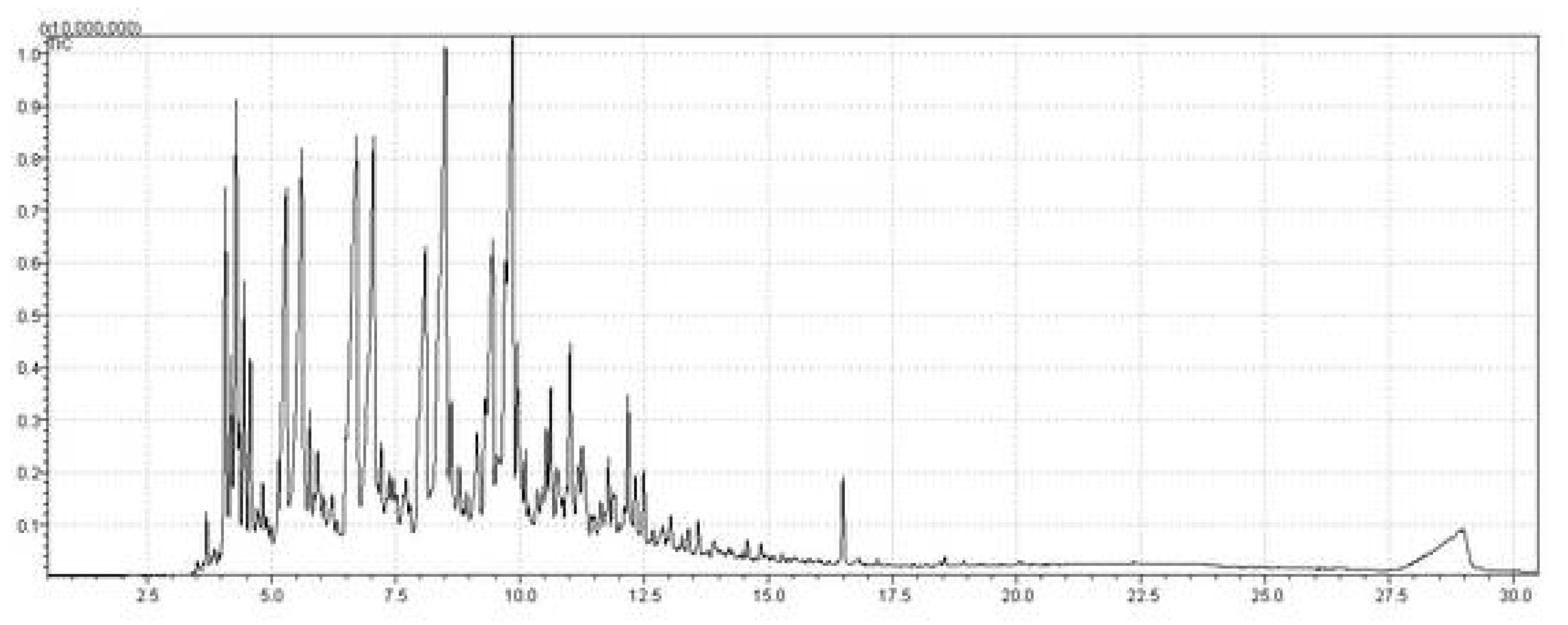 Energies 16 07063 g018