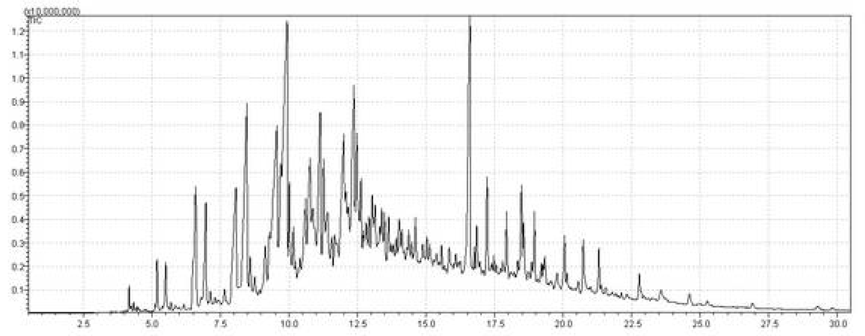 Energies 16 07063 g019