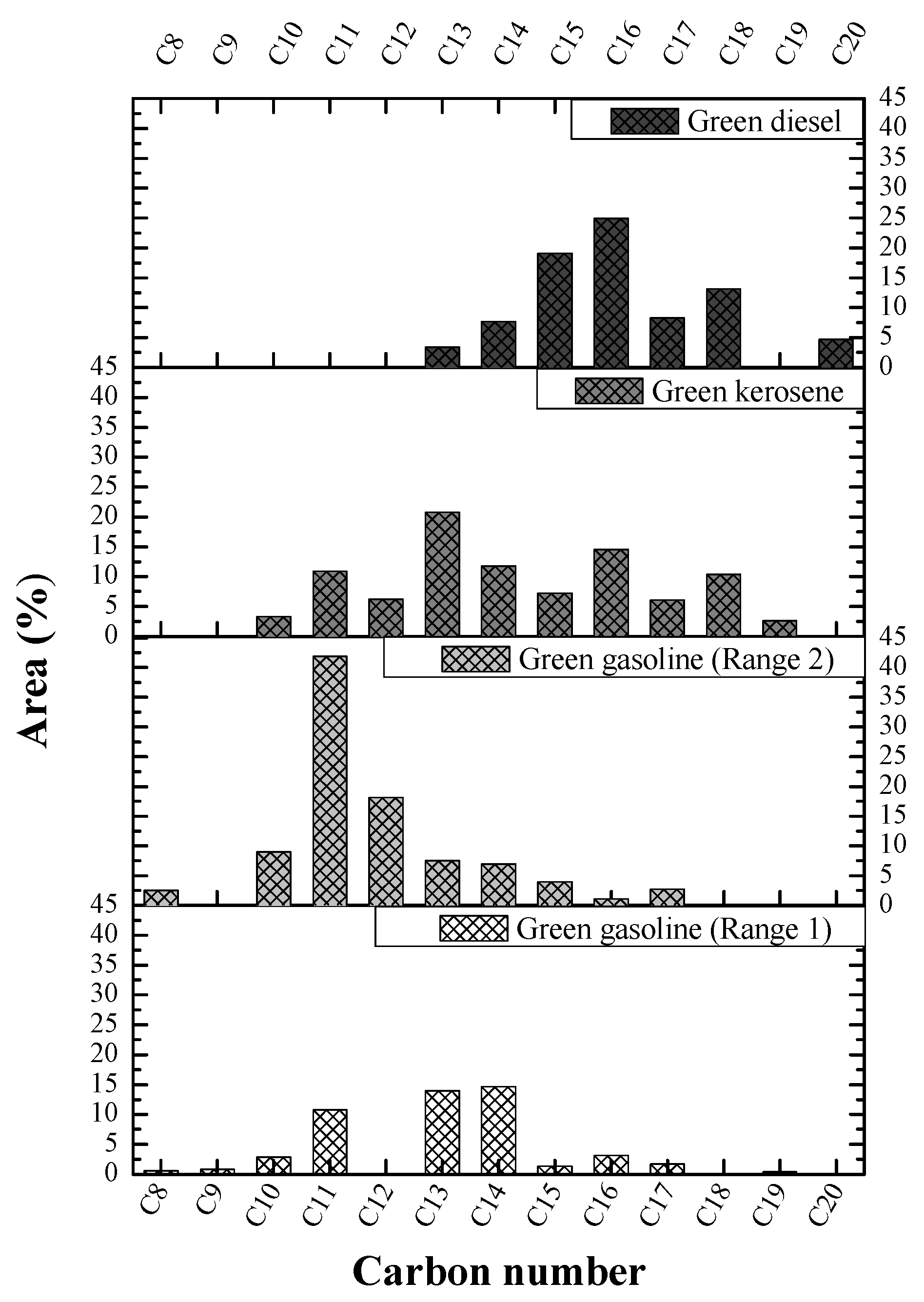 Energies 16 07063 g020