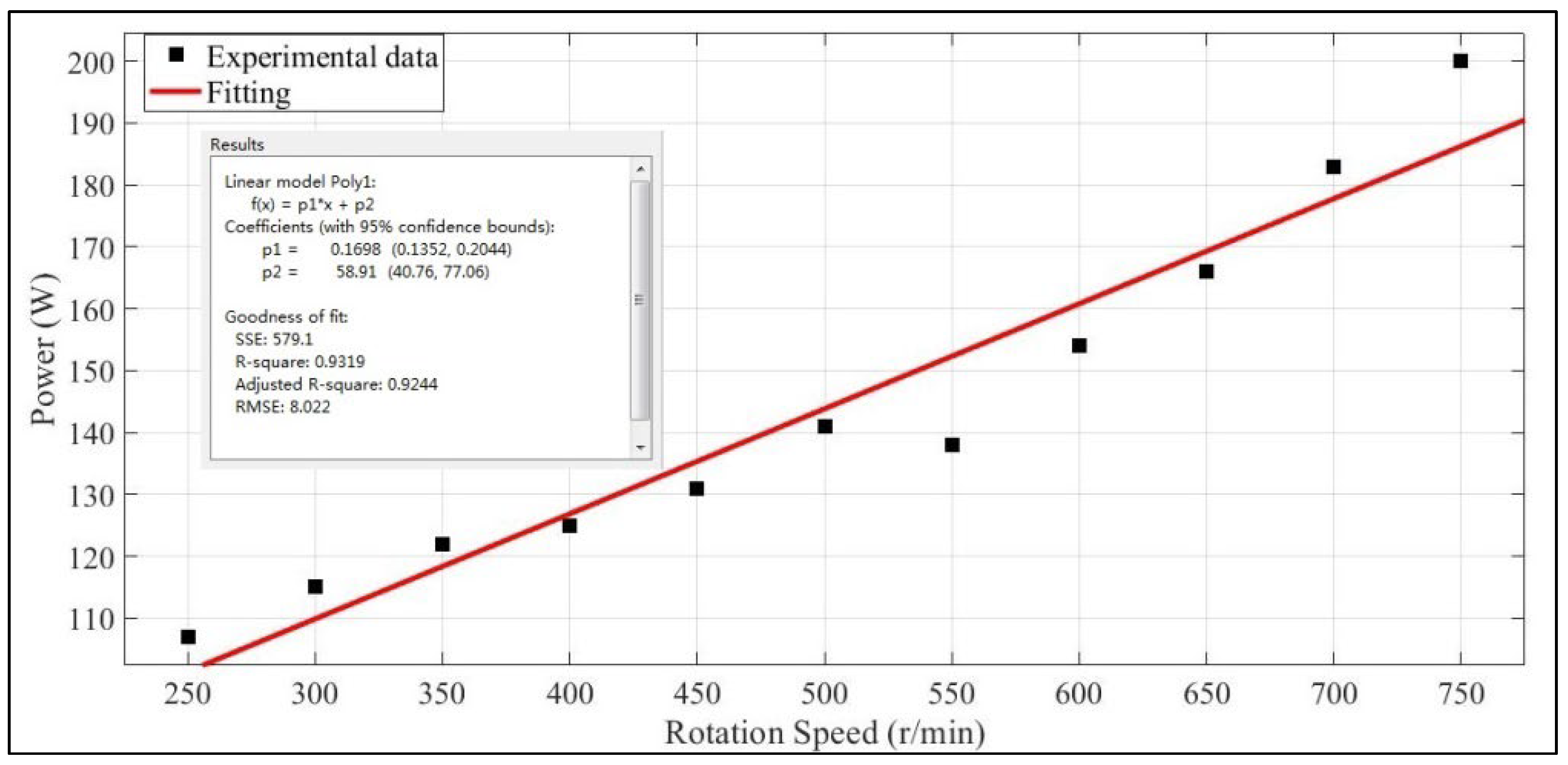 Energies 16 07064 g004