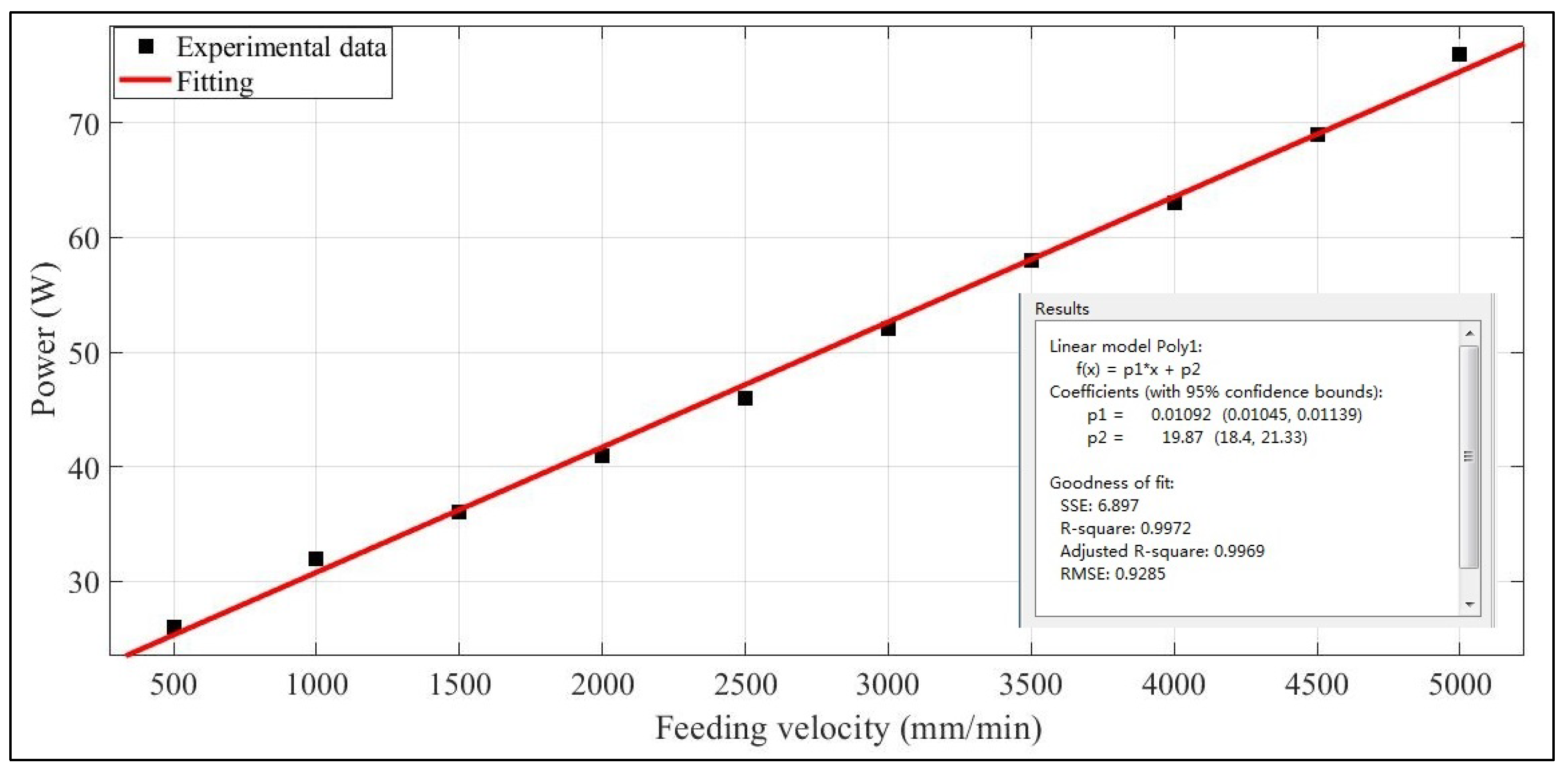 Energies 16 07064 g005