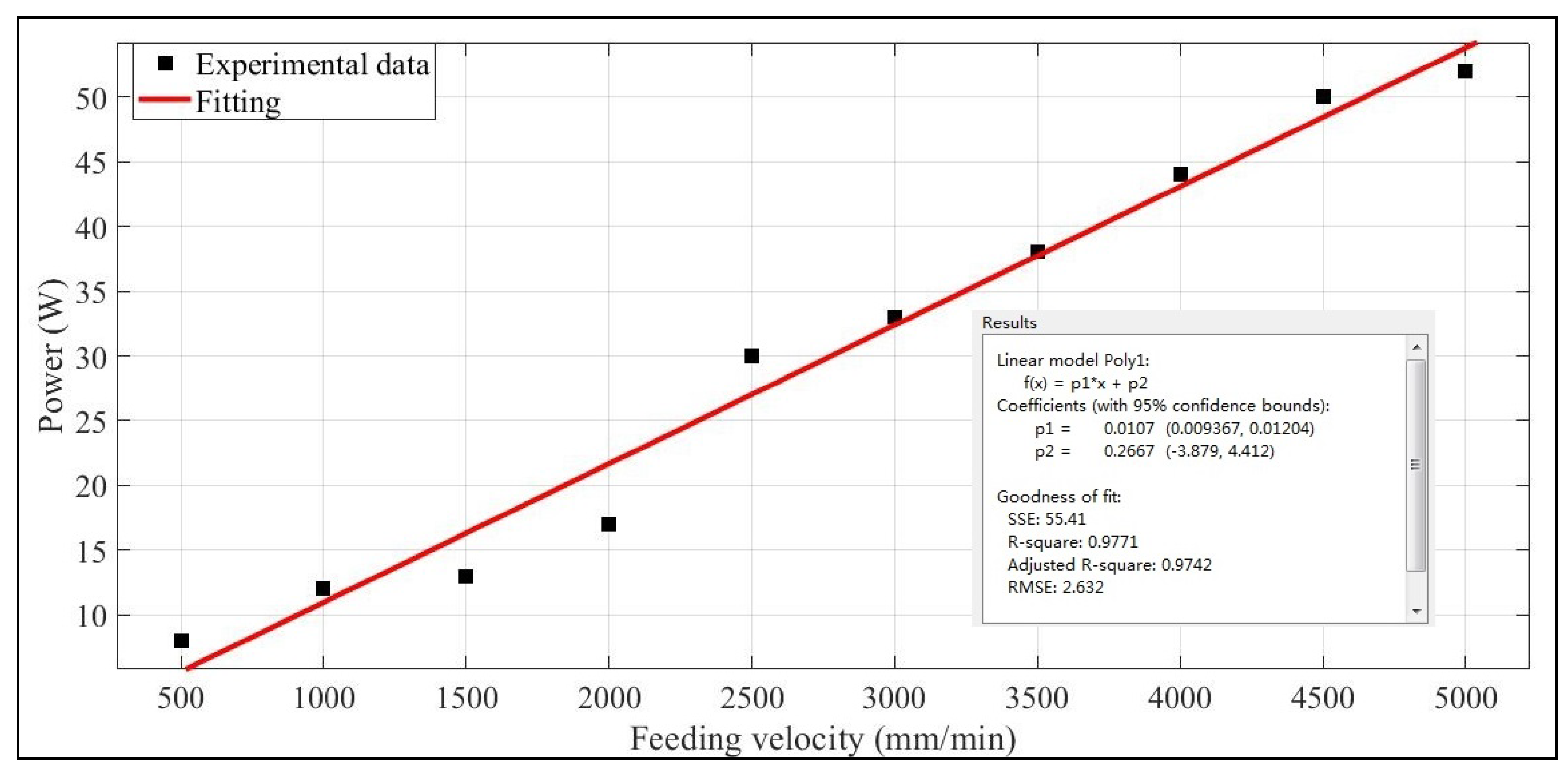 Energies 16 07064 g006