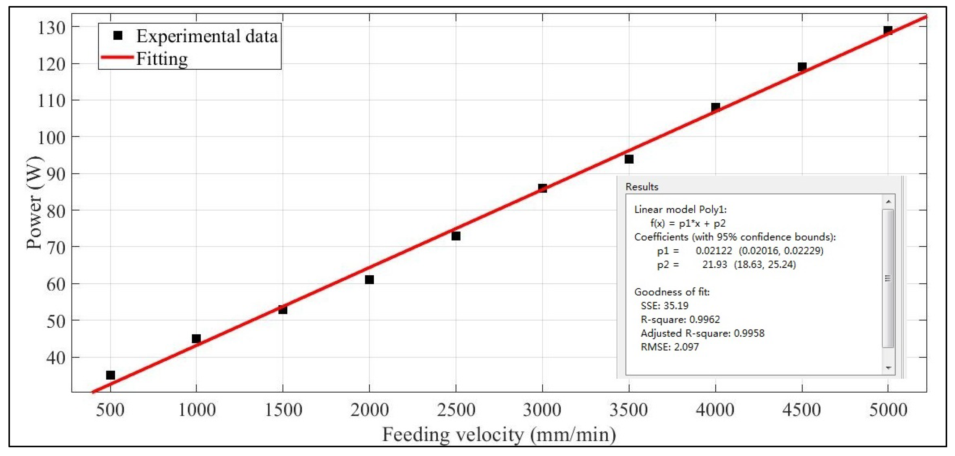 Energies 16 07064 g007