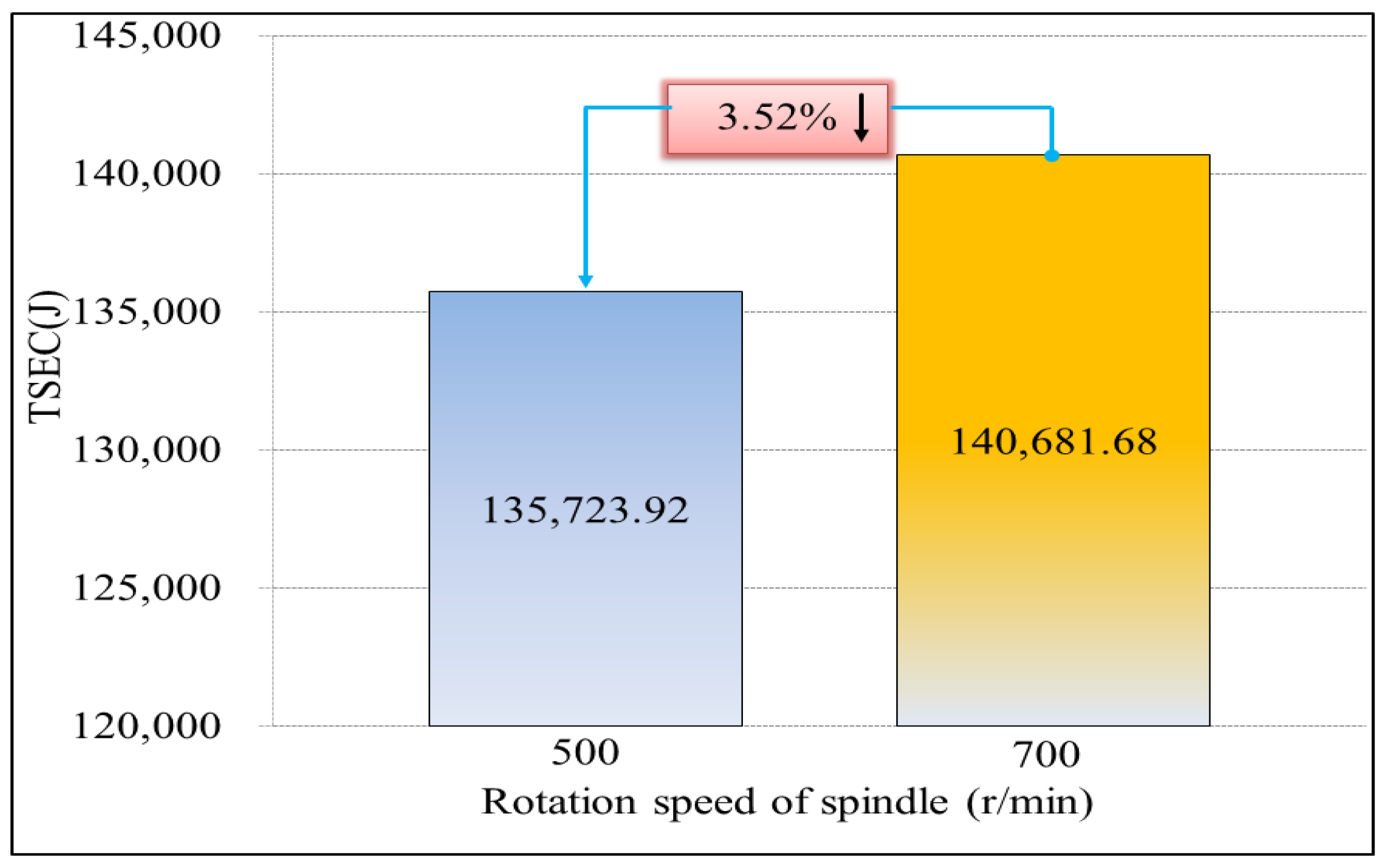 Energies 16 07064 g010