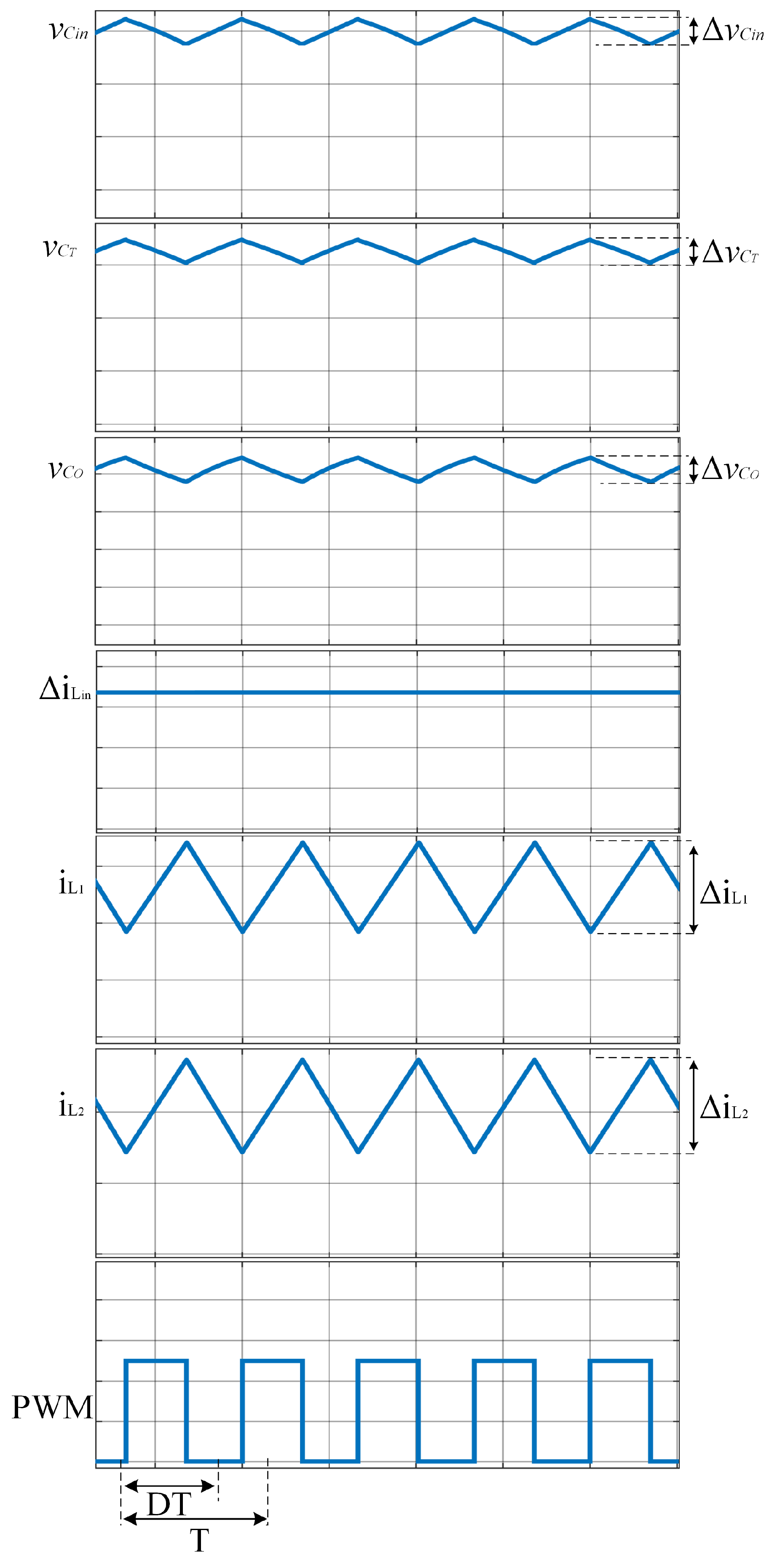 Energies 16 07065 g005
