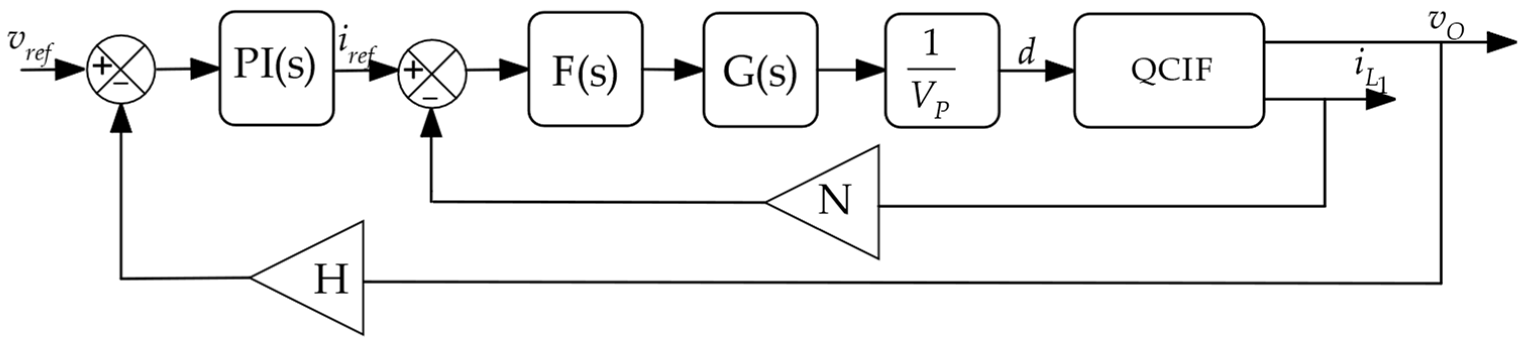Energies 16 07065 g006