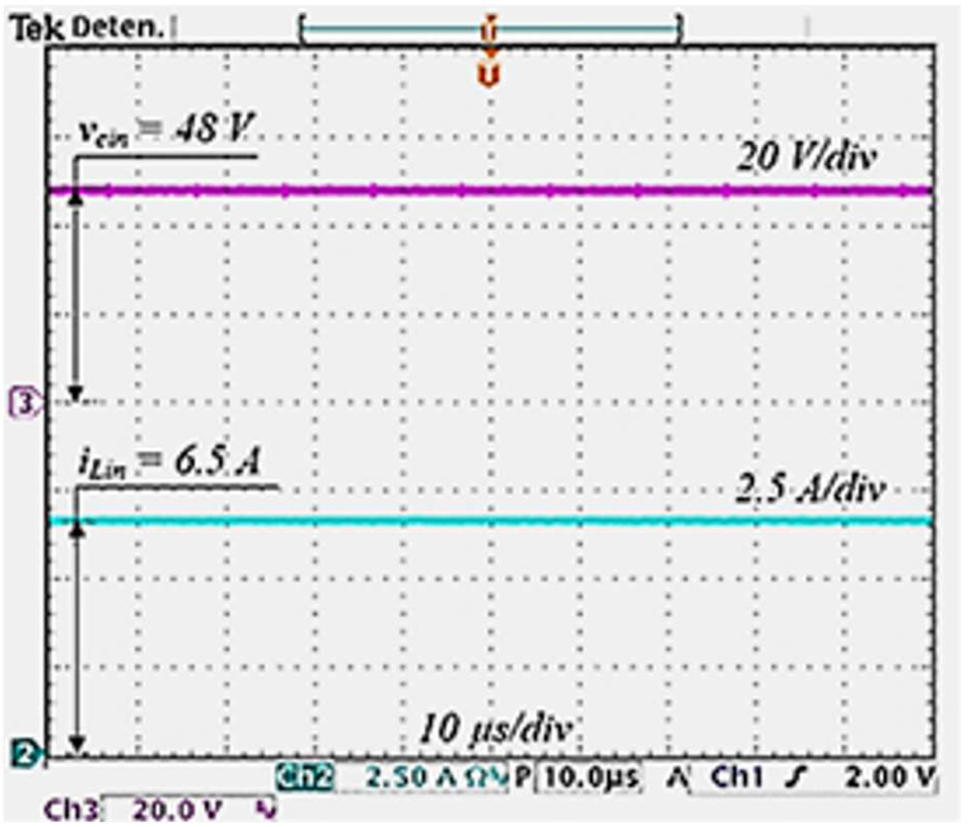 Energies 16 07065 g012