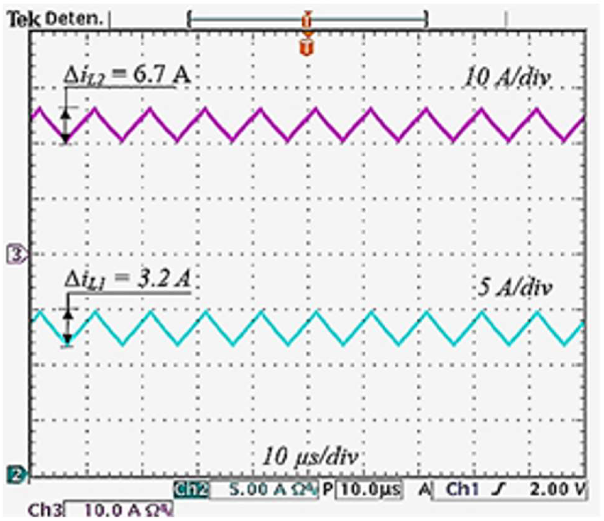 Energies 16 07065 g013