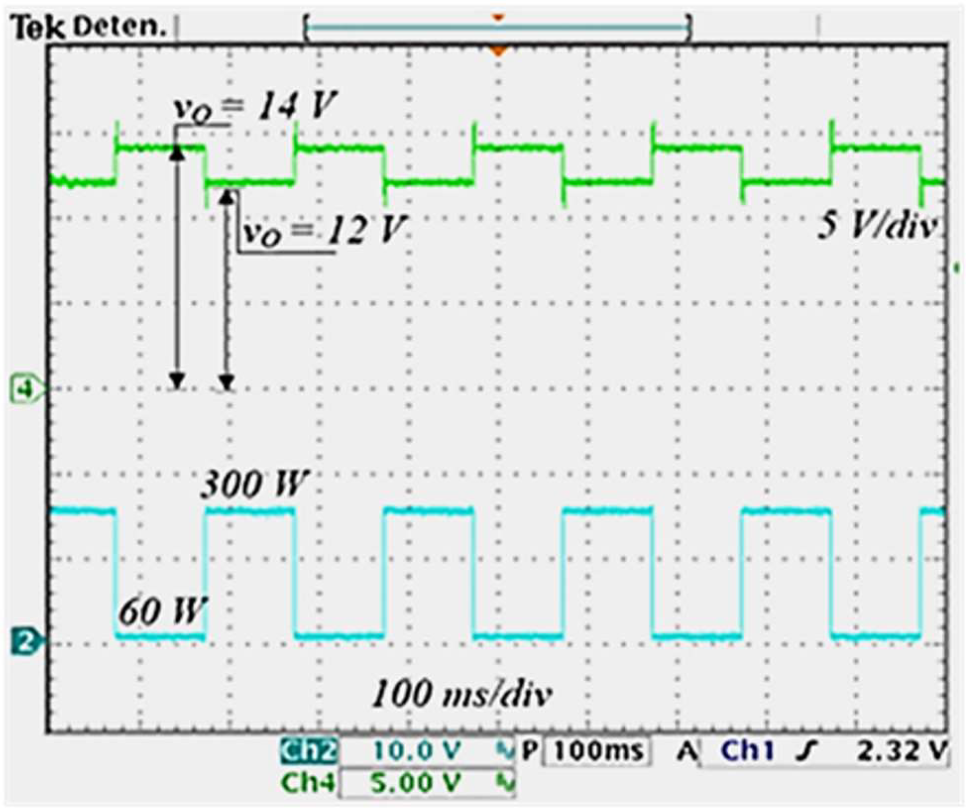 Energies 16 07065 g016