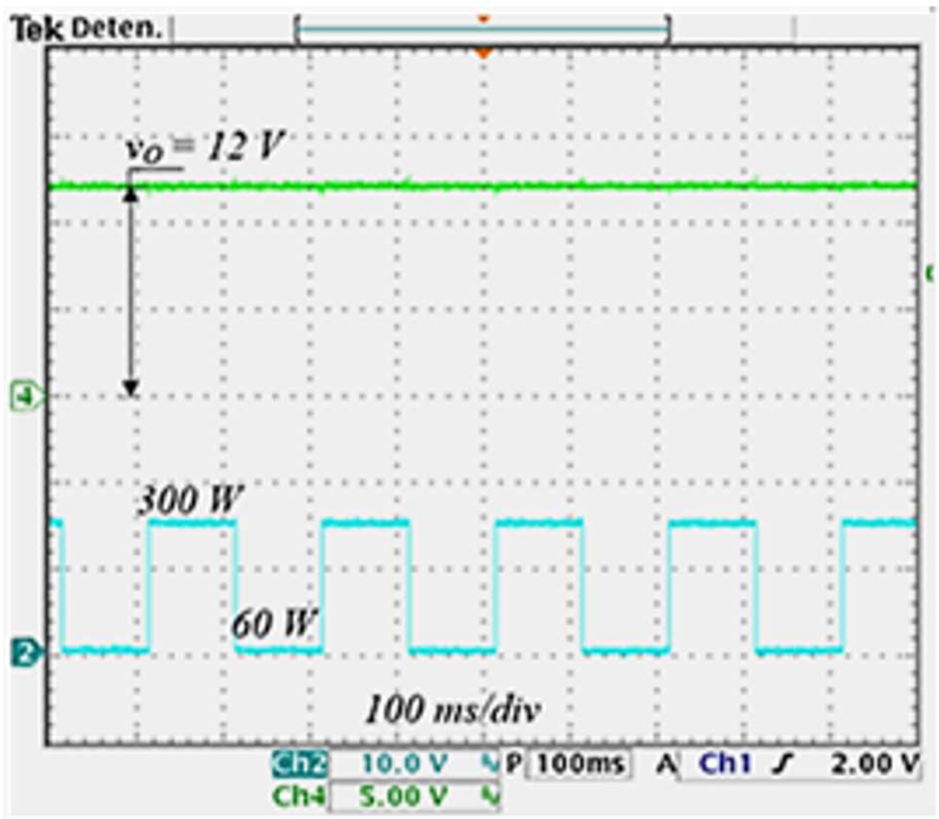 Energies 16 07065 g018