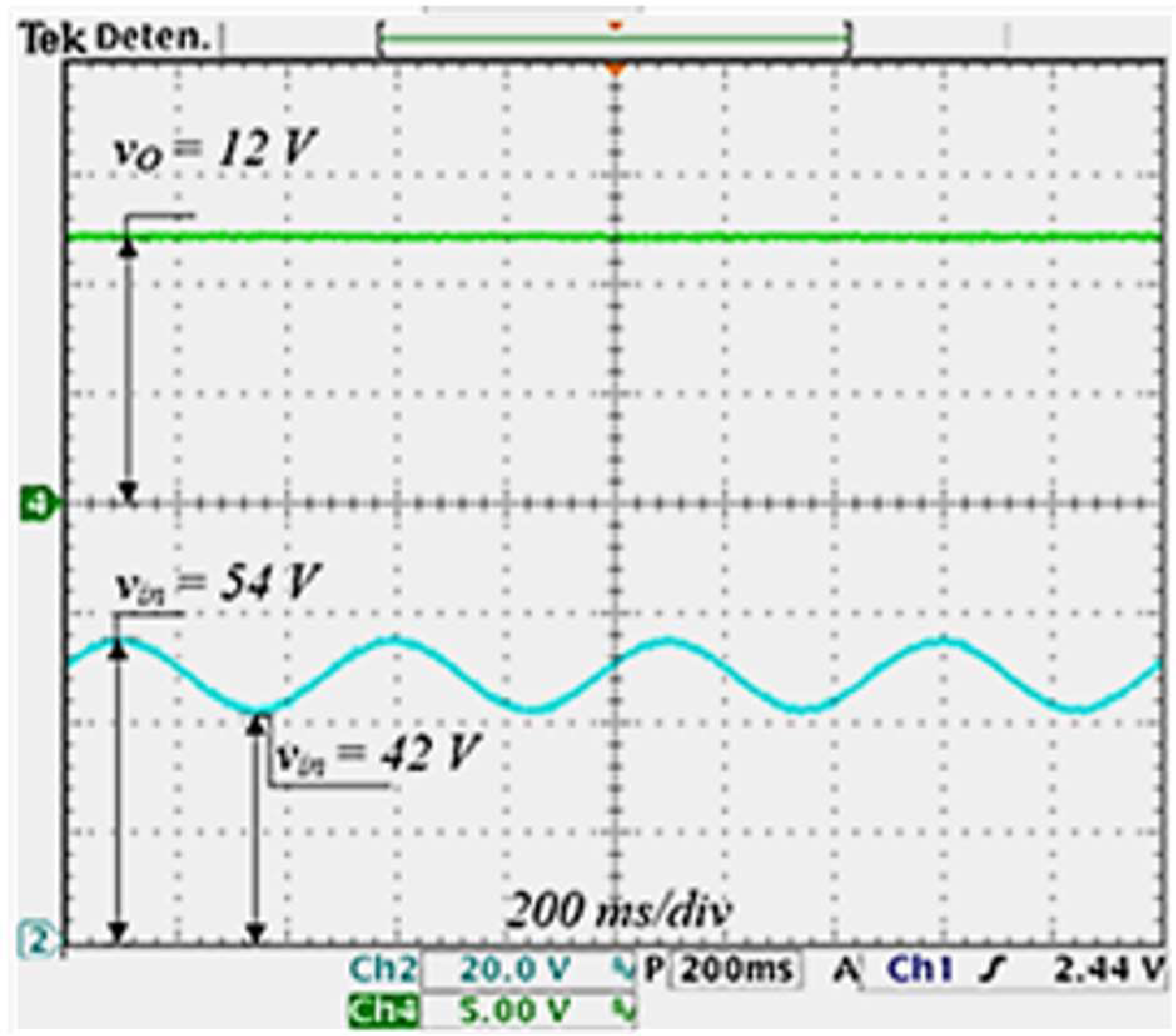 Energies 16 07065 g019