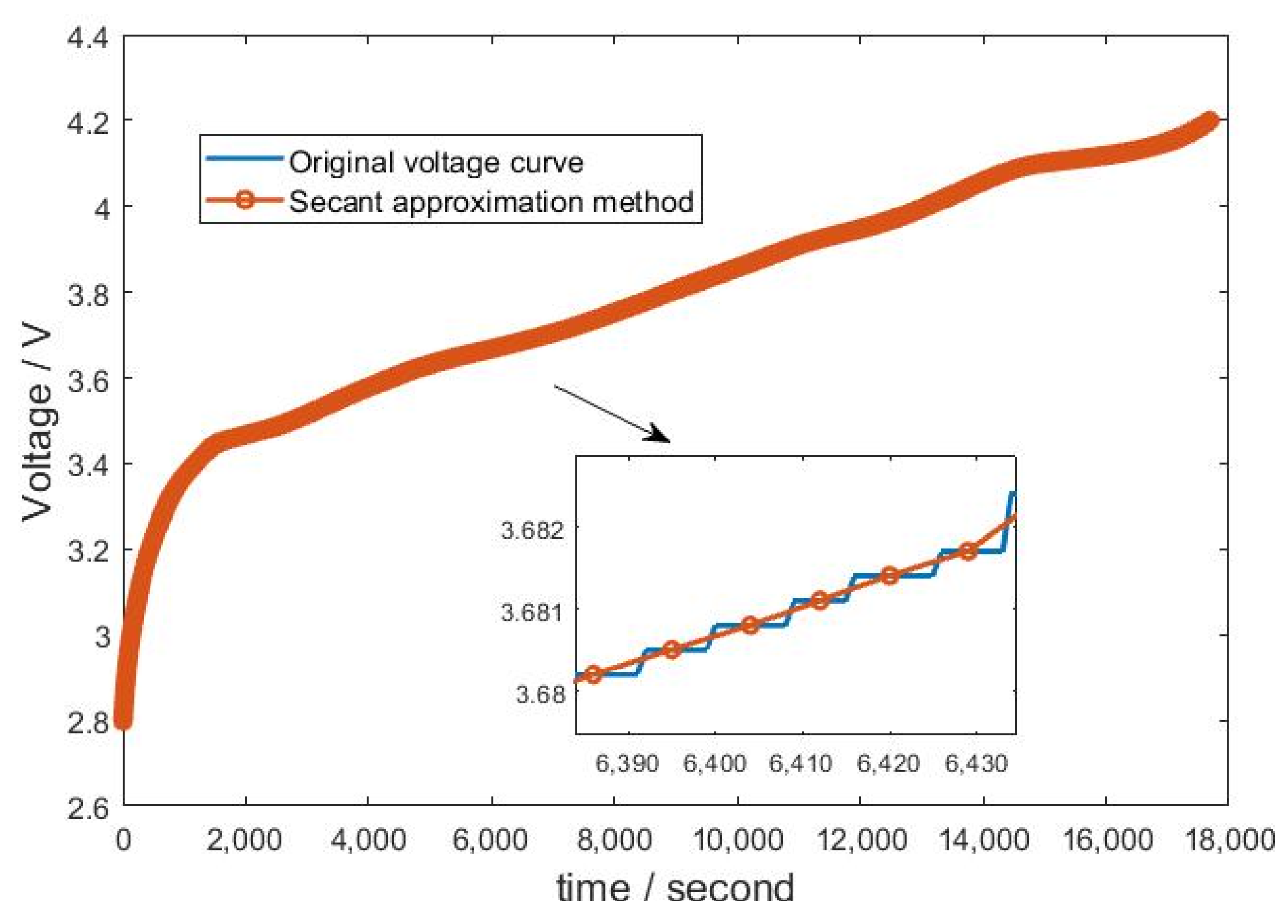 Energies 16 07066 g002