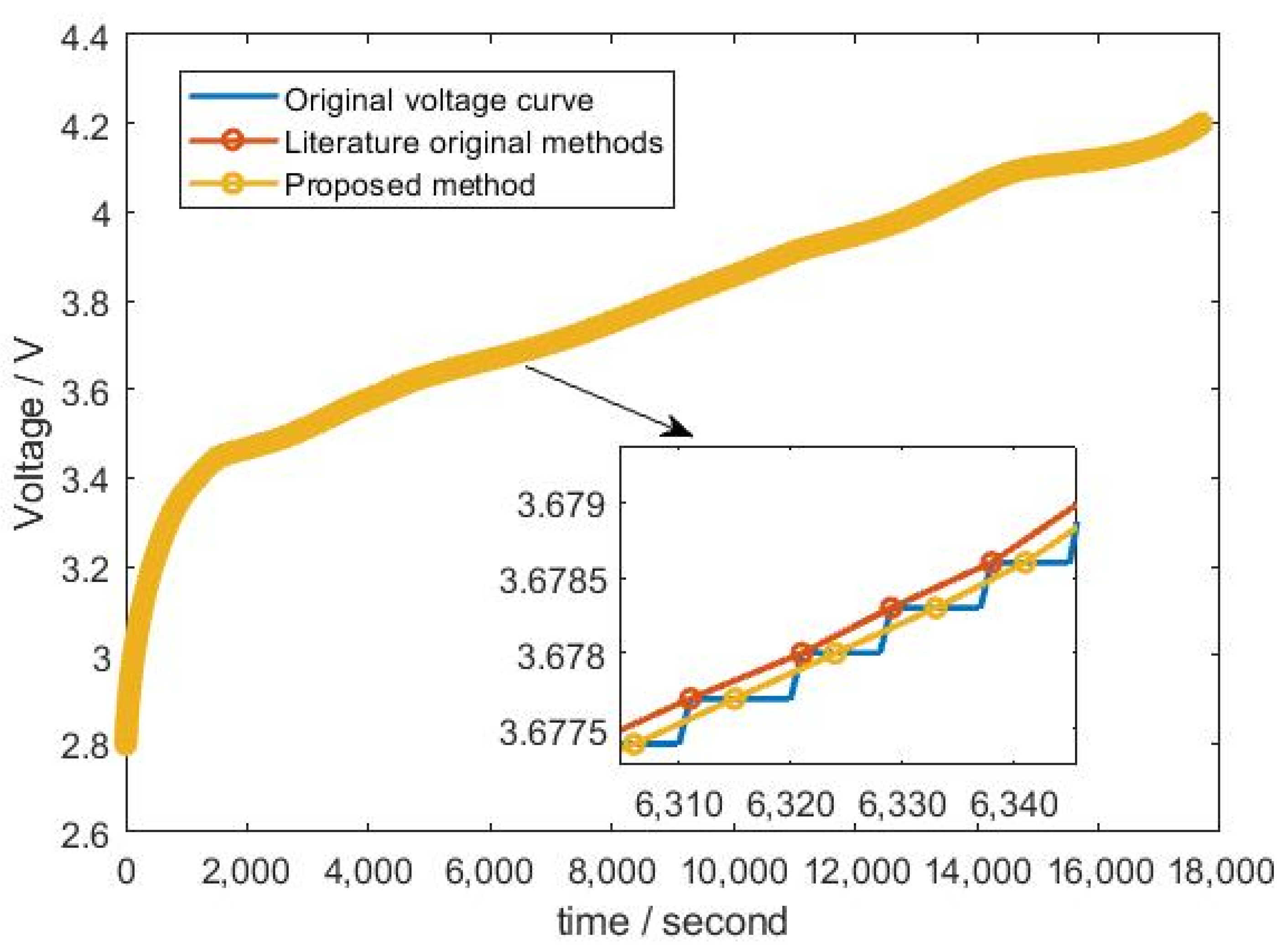 Energies 16 07066 g003