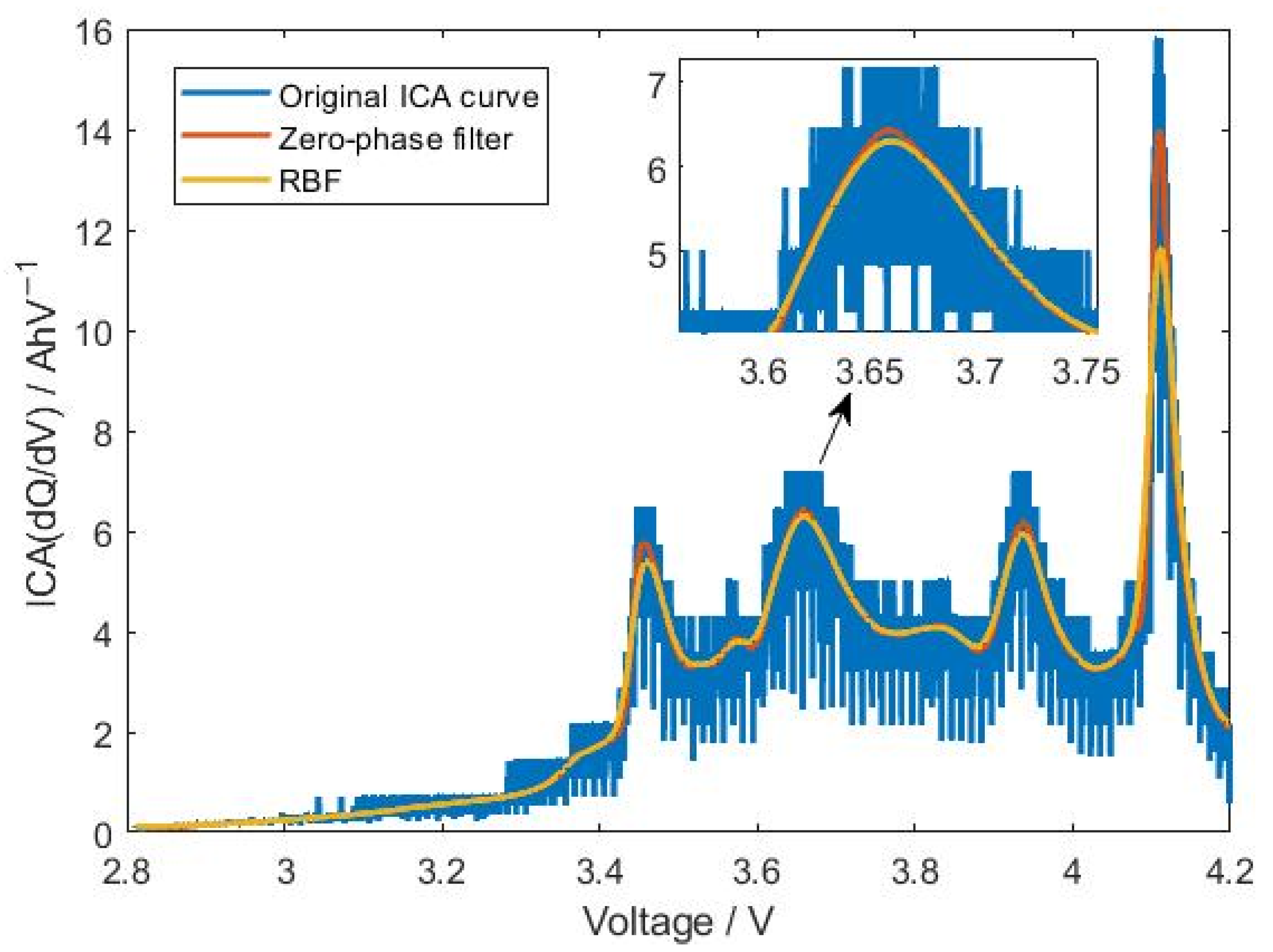 Energies 16 07066 g005
