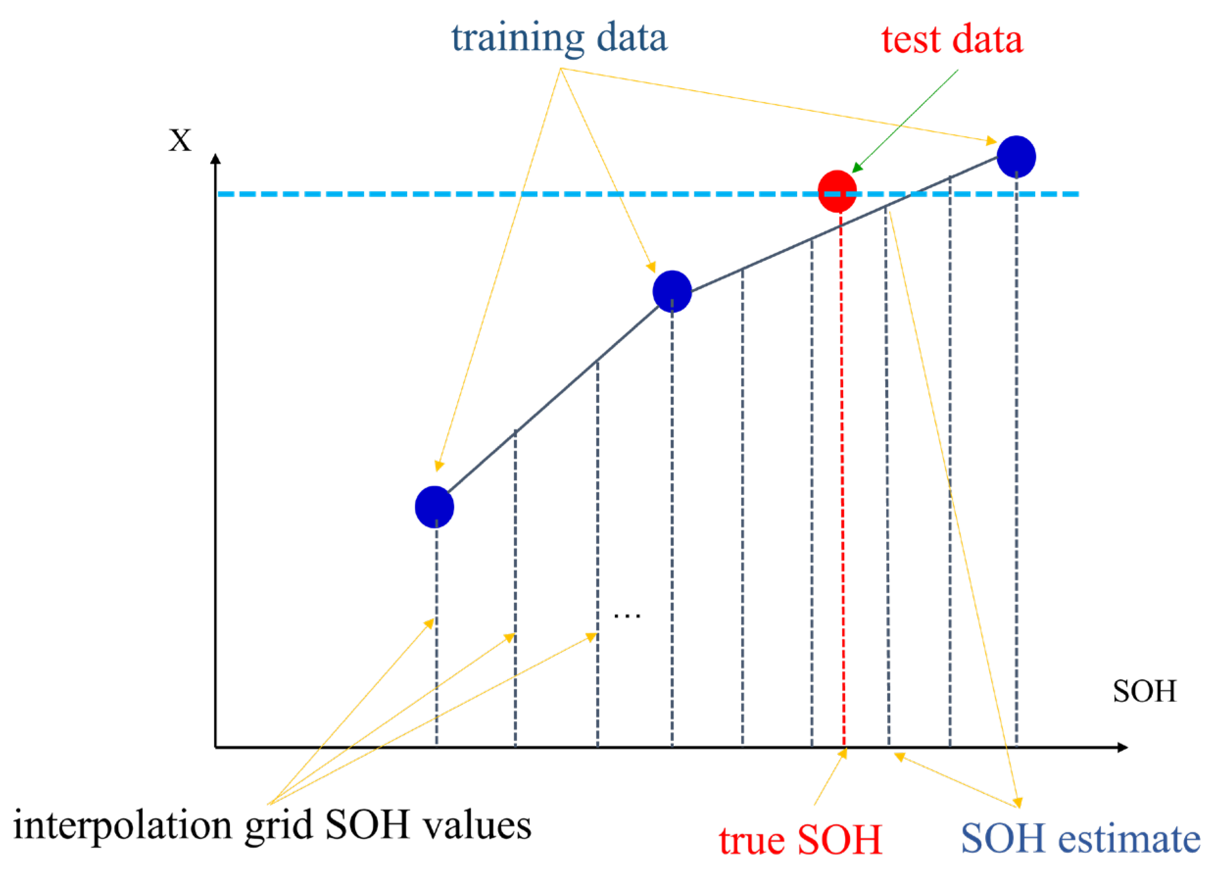 Energies 16 07066 g008