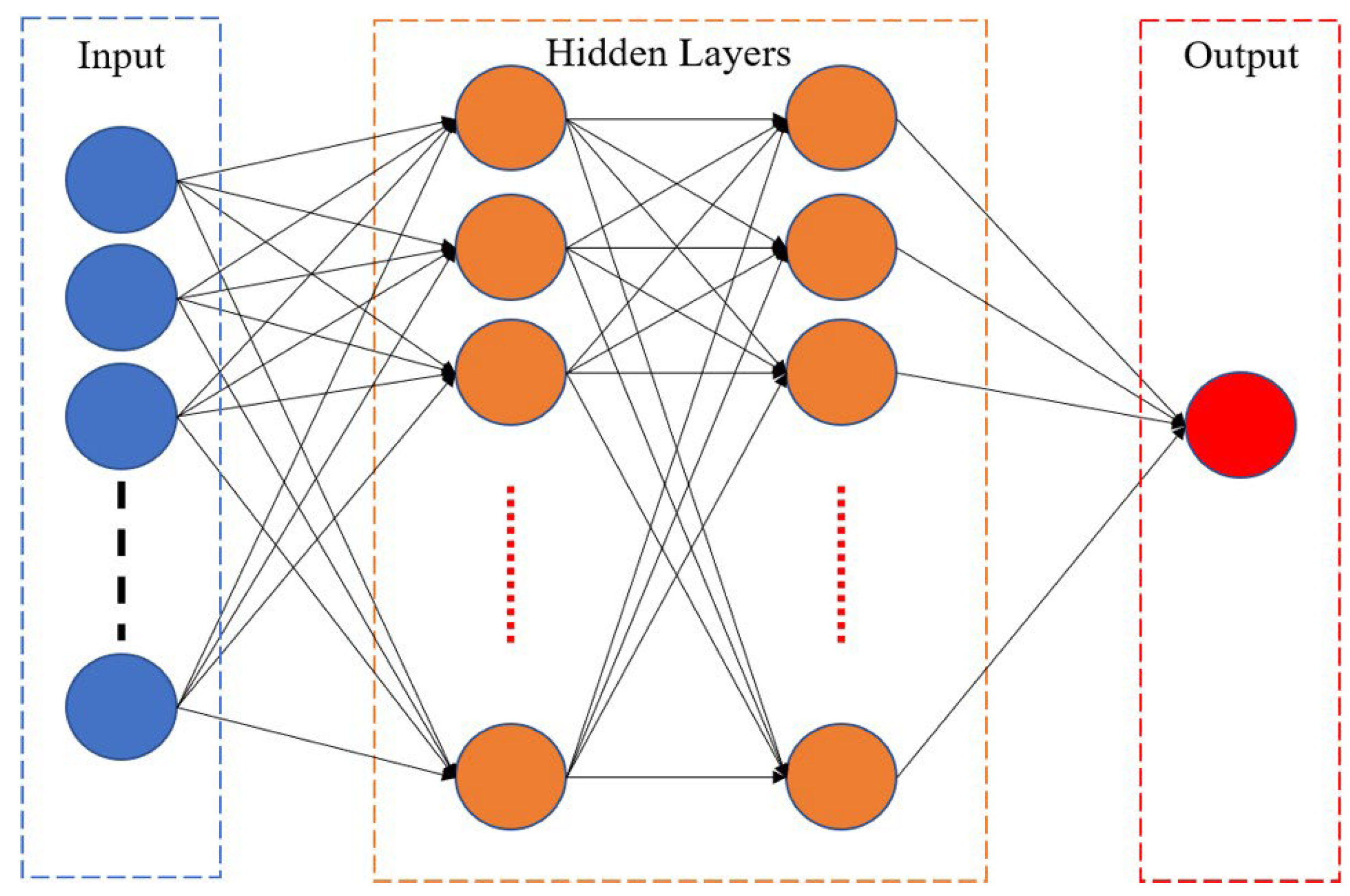 Energies 16 07066 g009