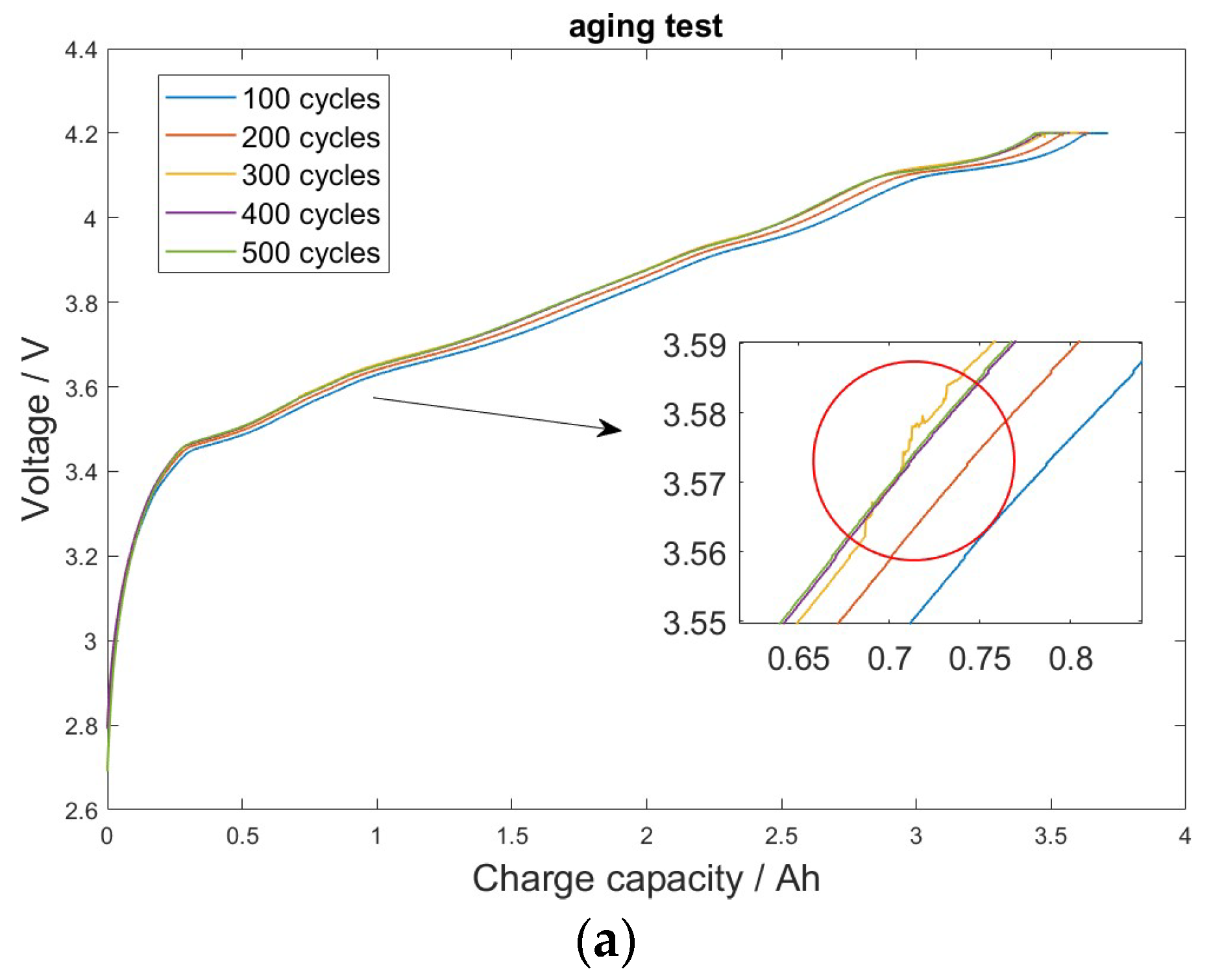 Energies 16 07066 g011a