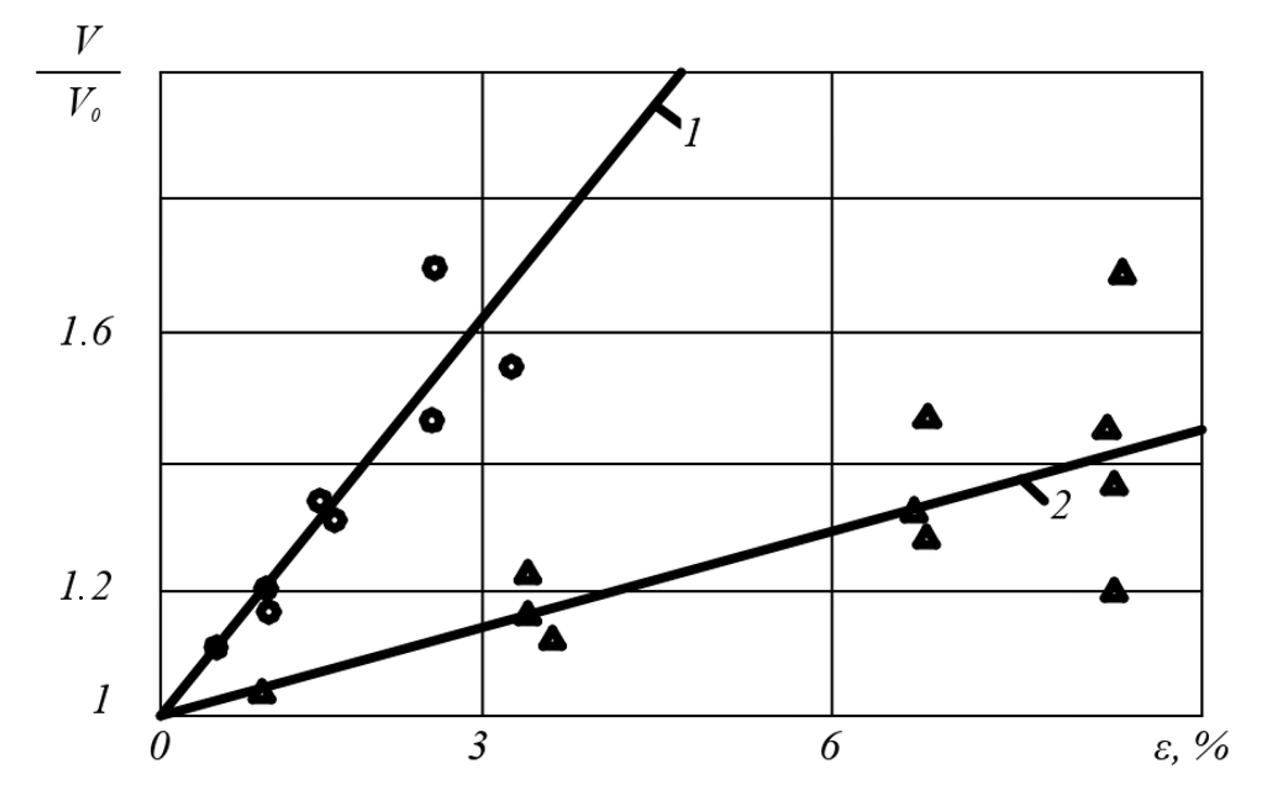 Energies 16 07067 g003