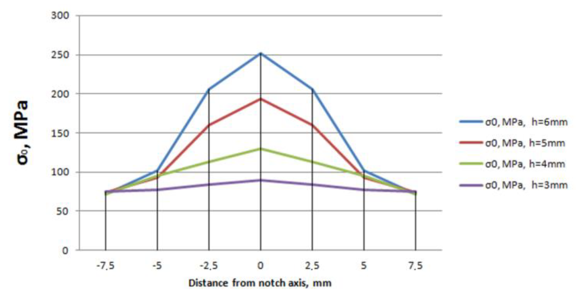 Energies 16 07067 g004