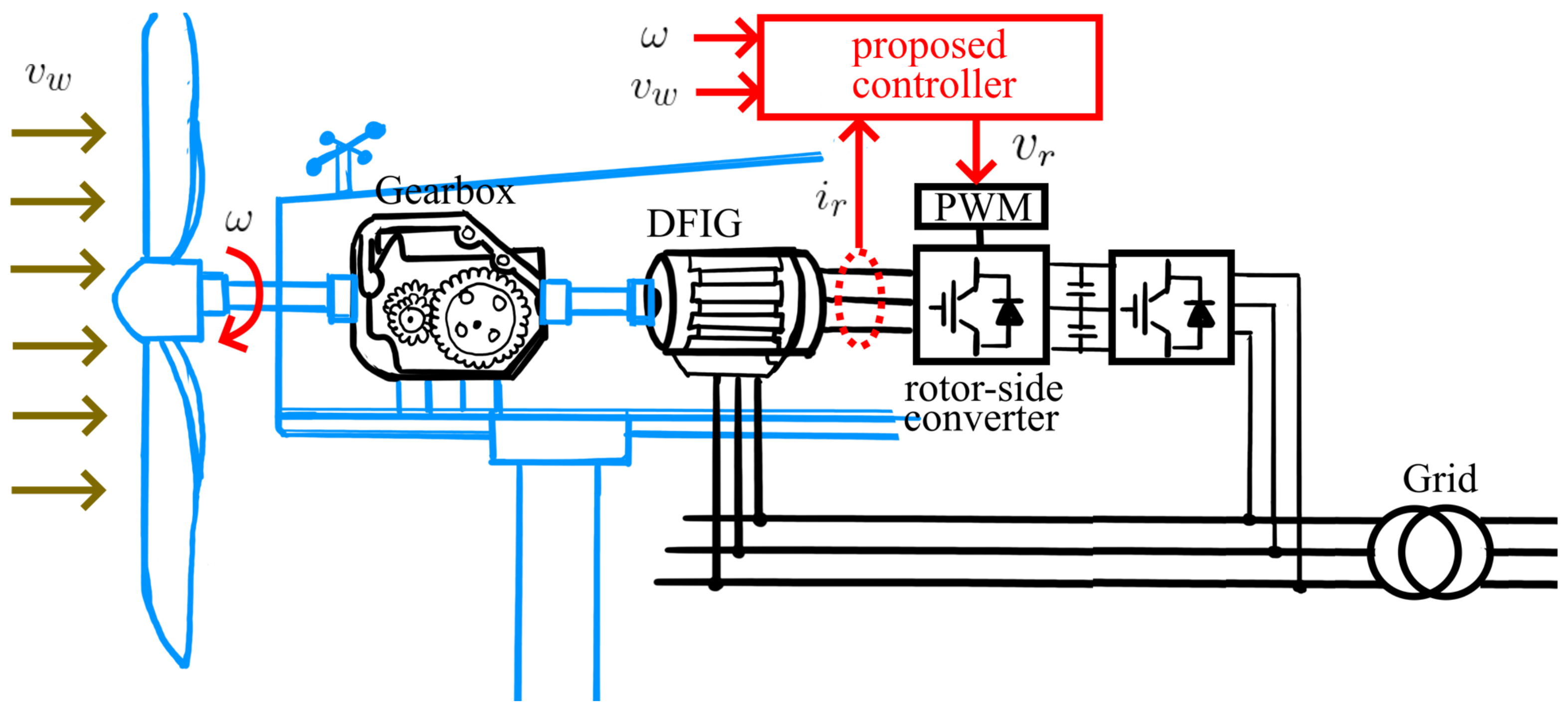 Energies 16 07068 g002