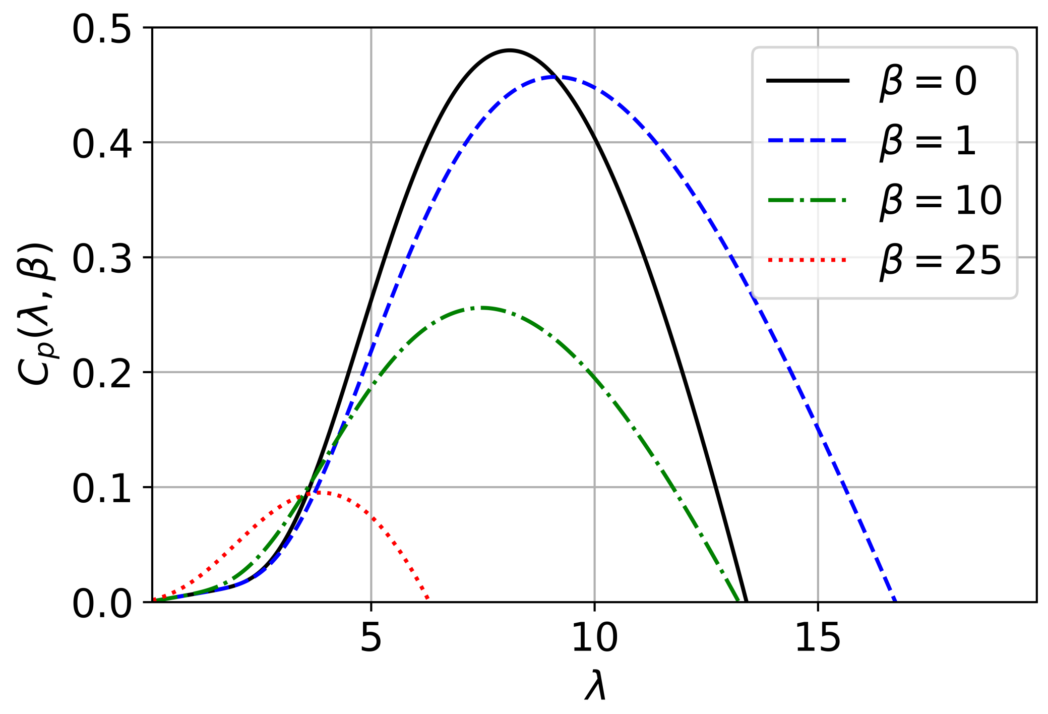 Energies 16 07068 g003