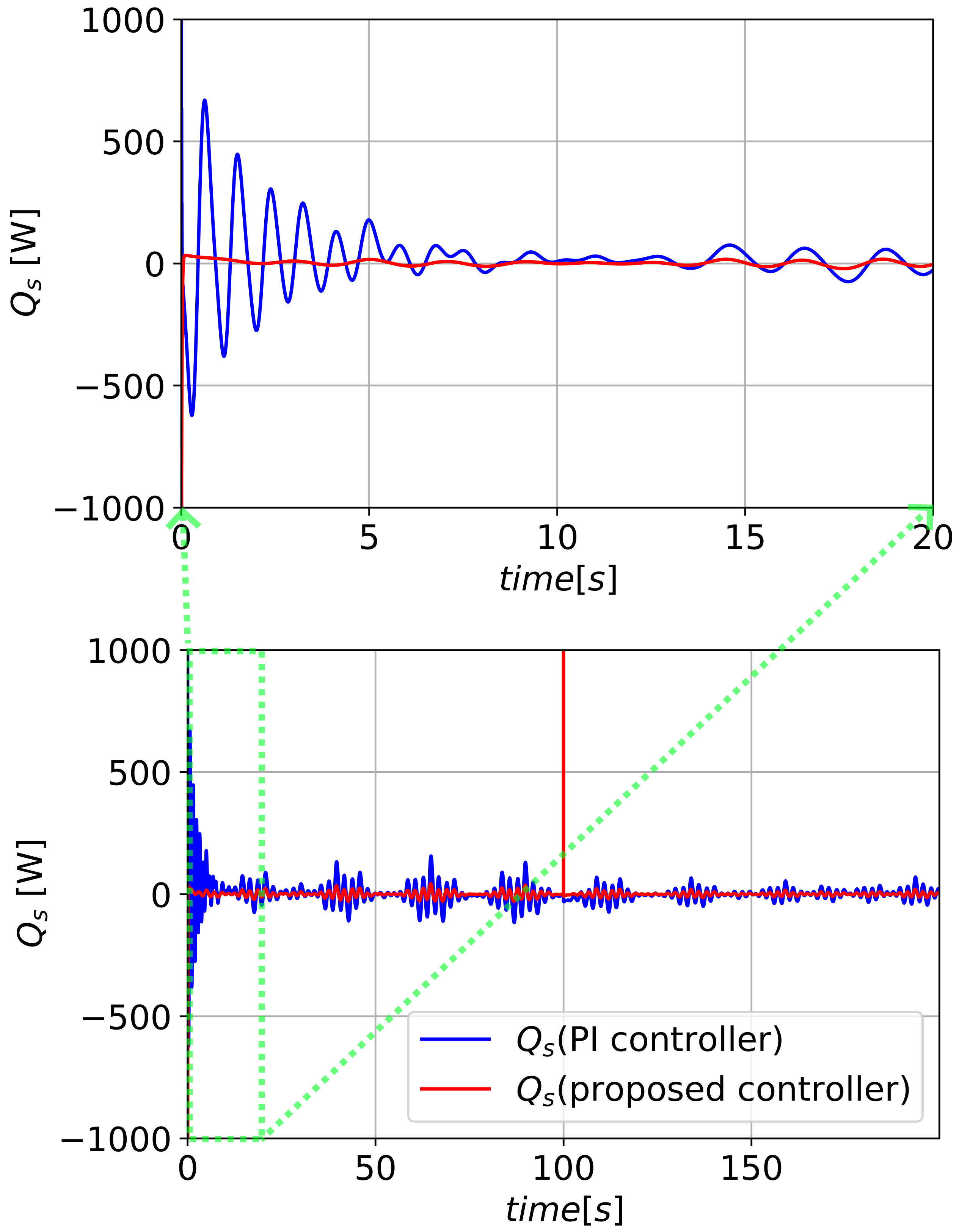Energies 16 07068 g006