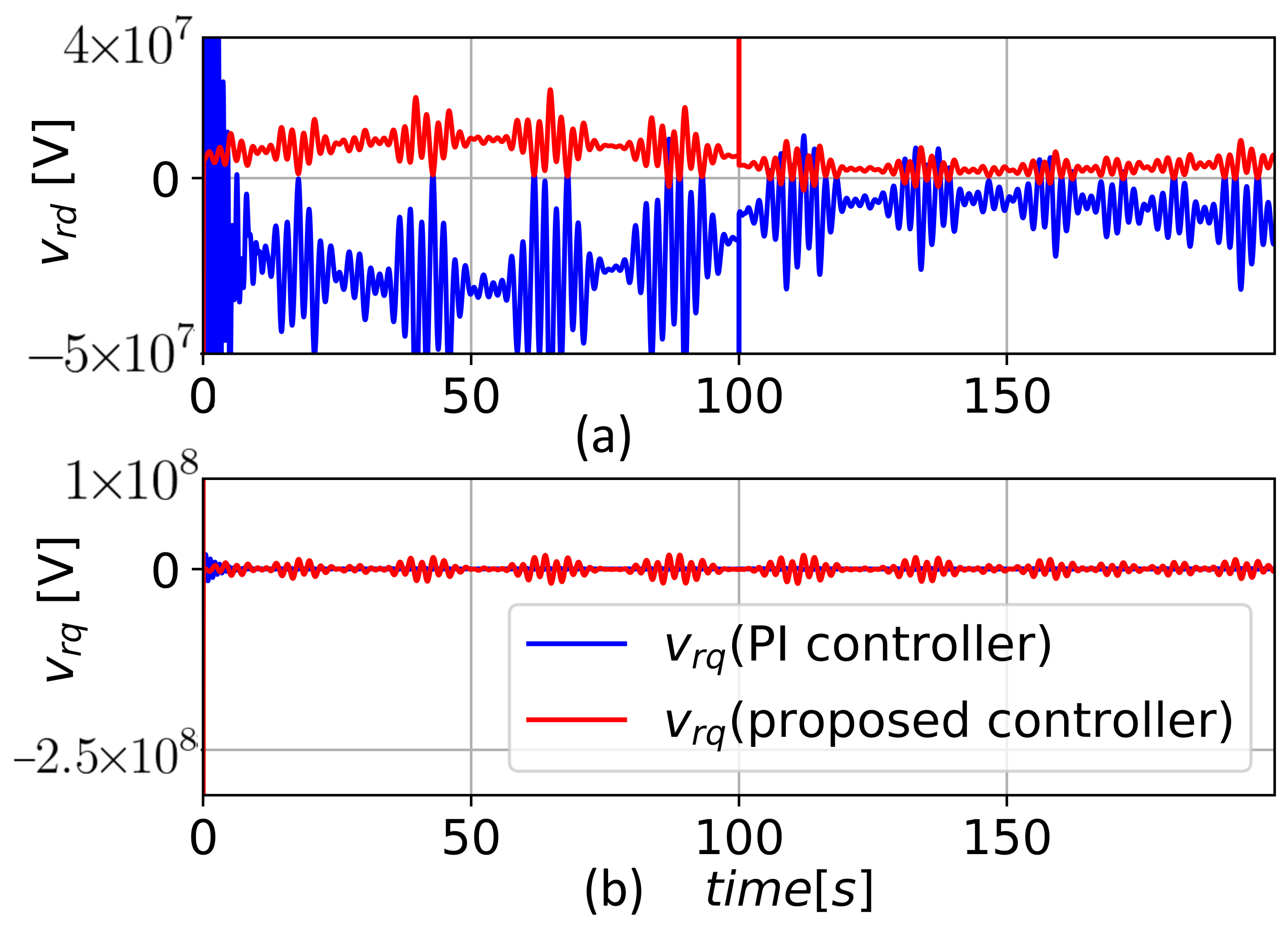 Energies 16 07068 g009