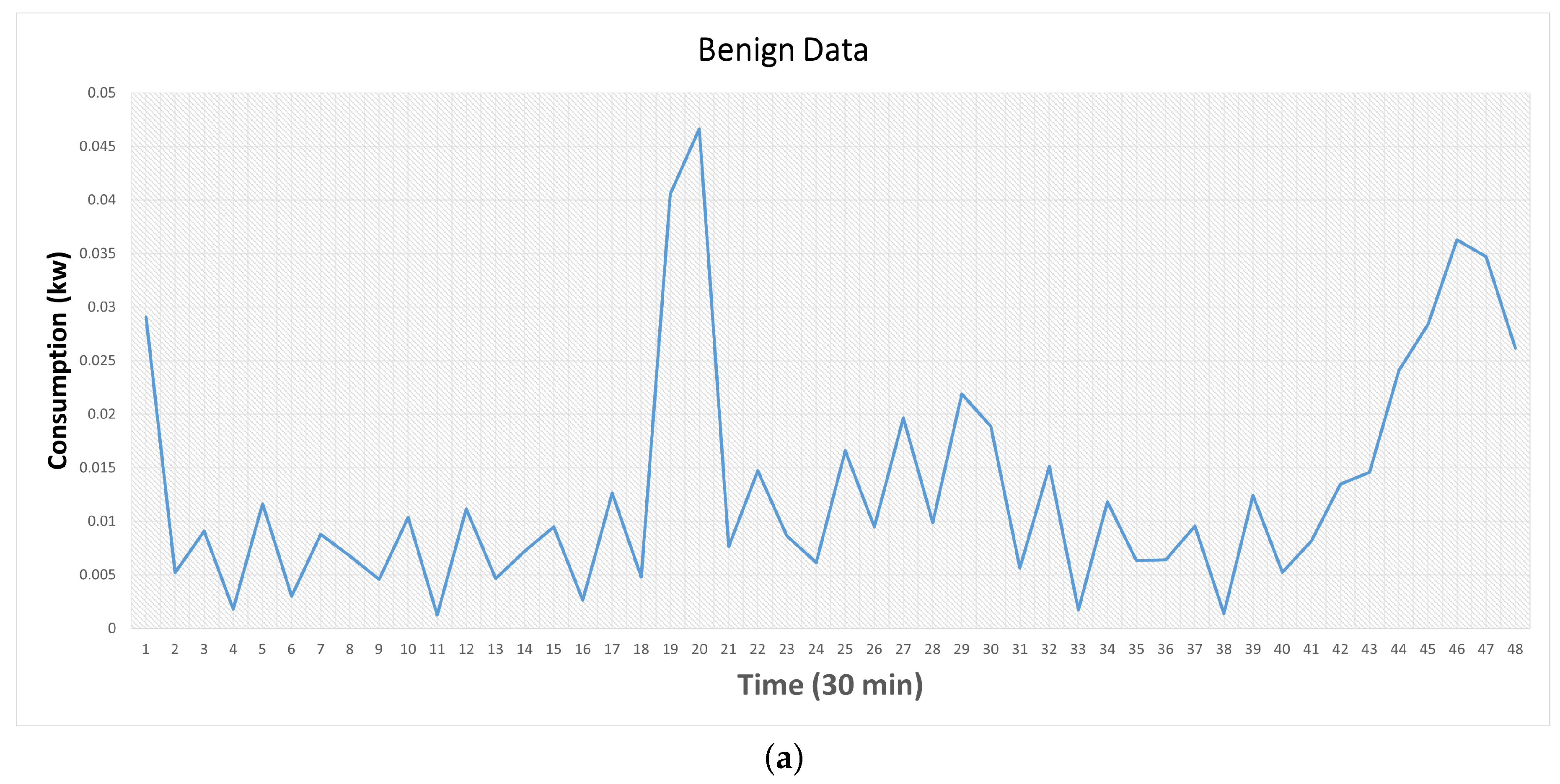 Energies 16 07069 g001a