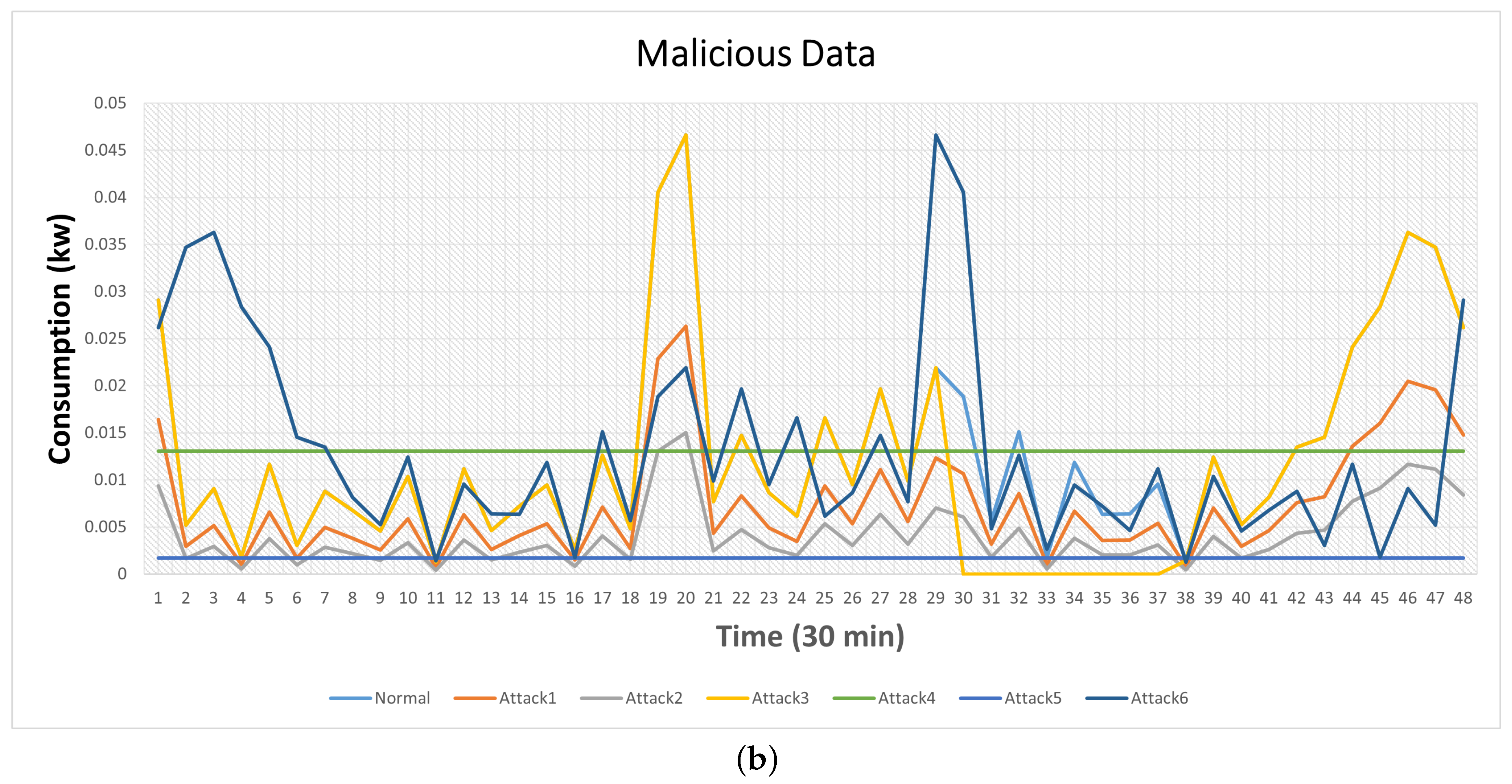 Energies 16 07069 g001b