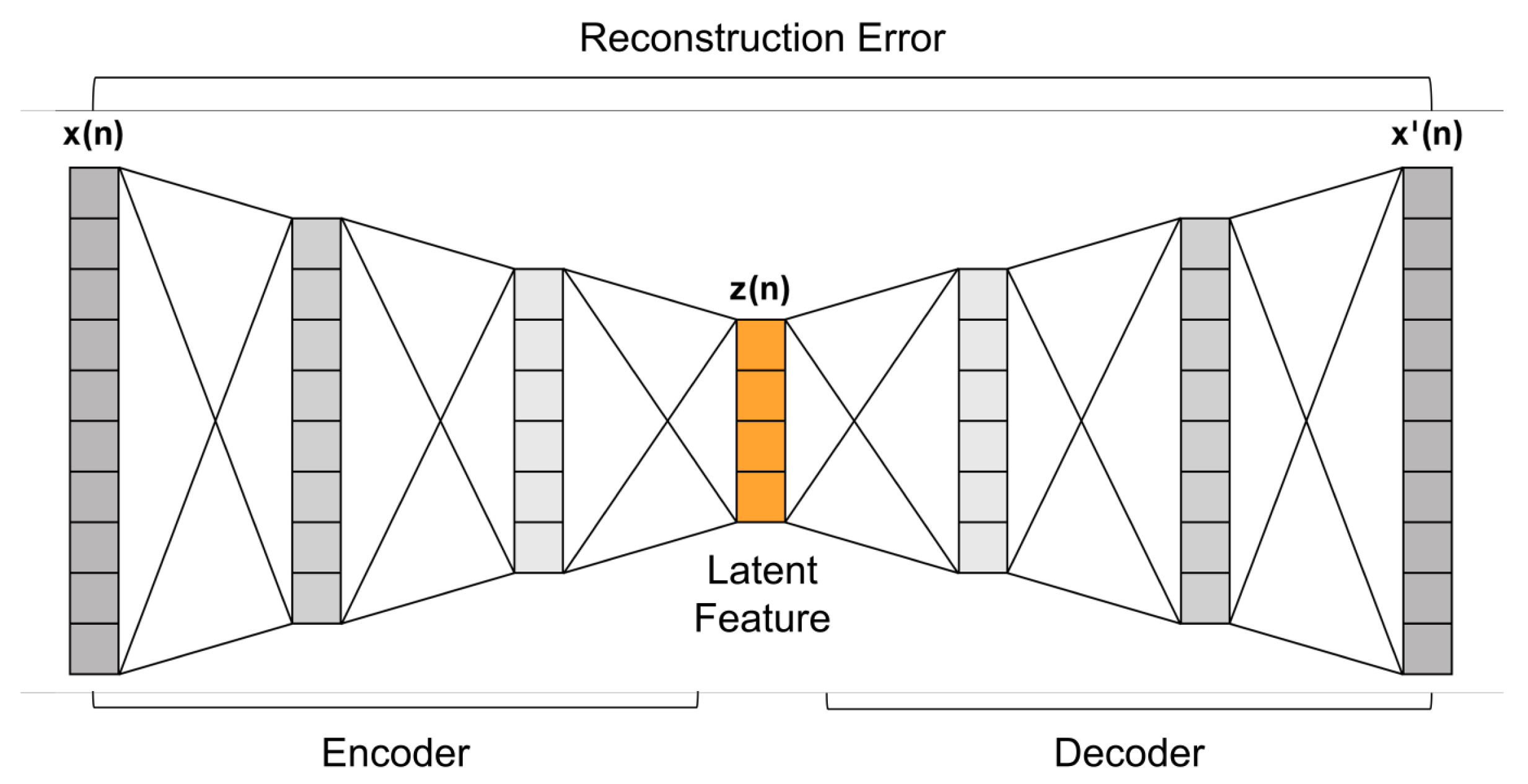 Energies 16 07069 g004