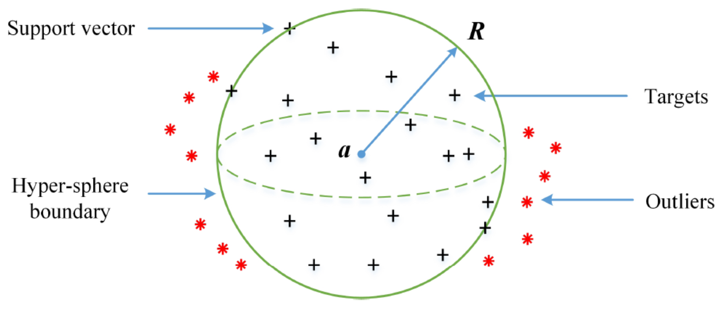 Energies 16 07069 g006