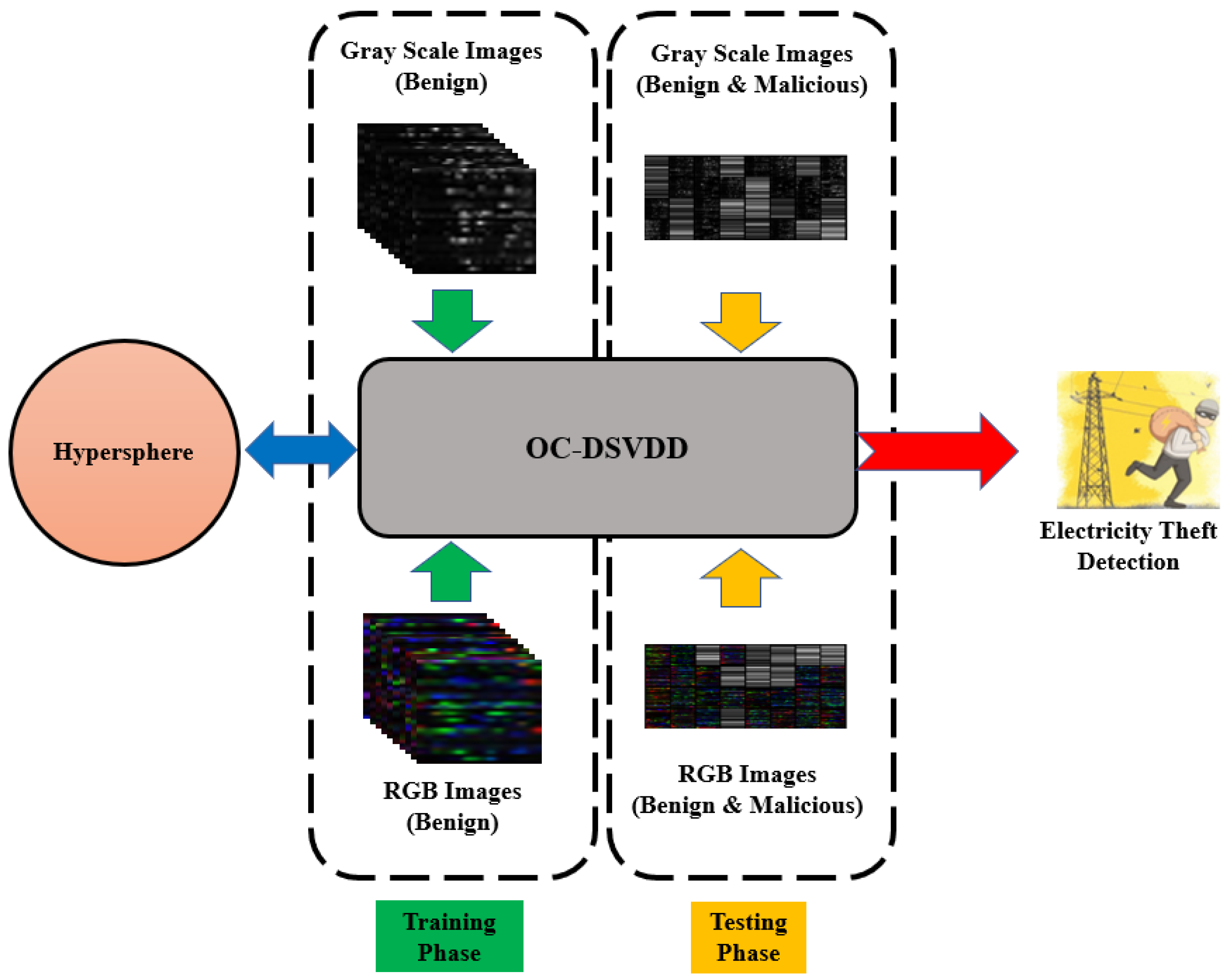 Energies 16 07069 g009