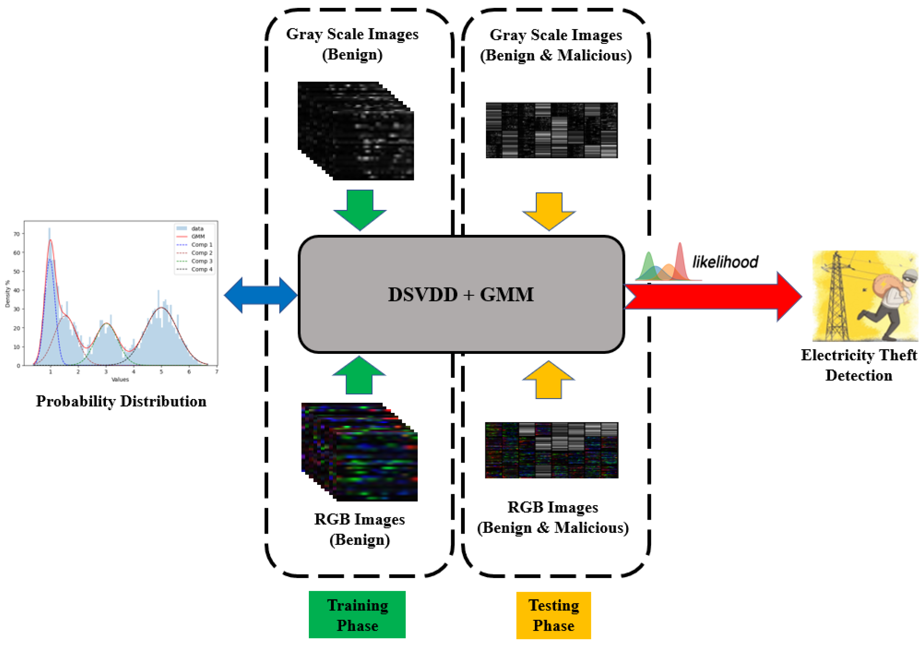 Energies 16 07069 g011