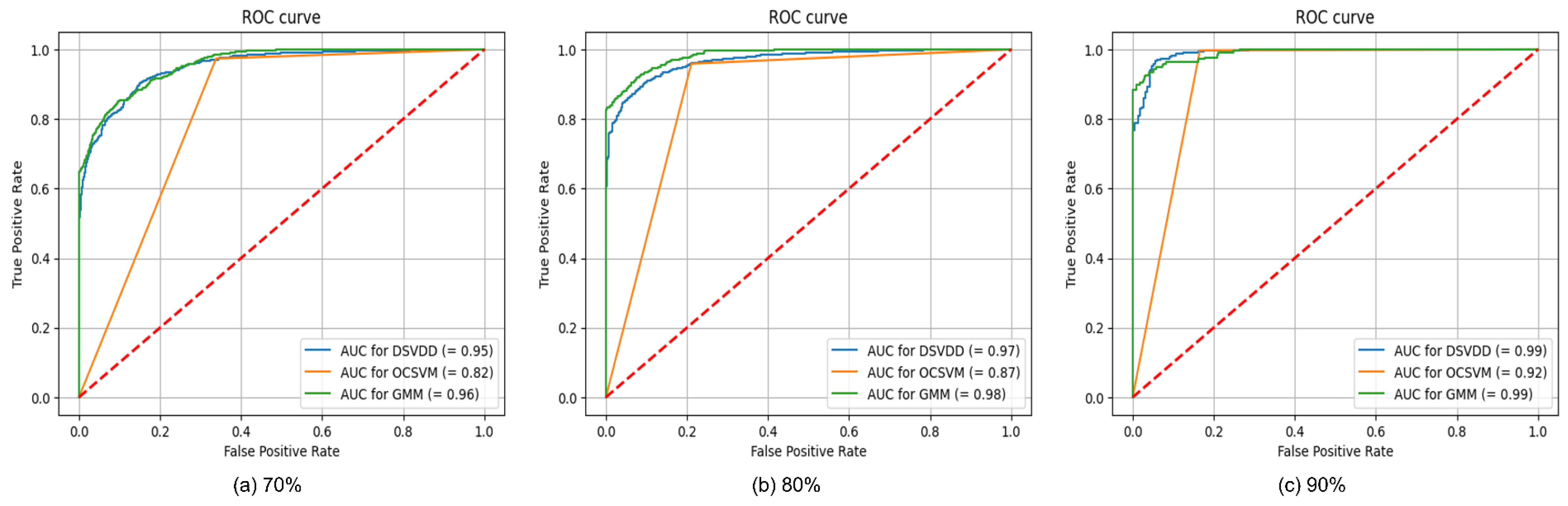 Energies 16 07069 g013