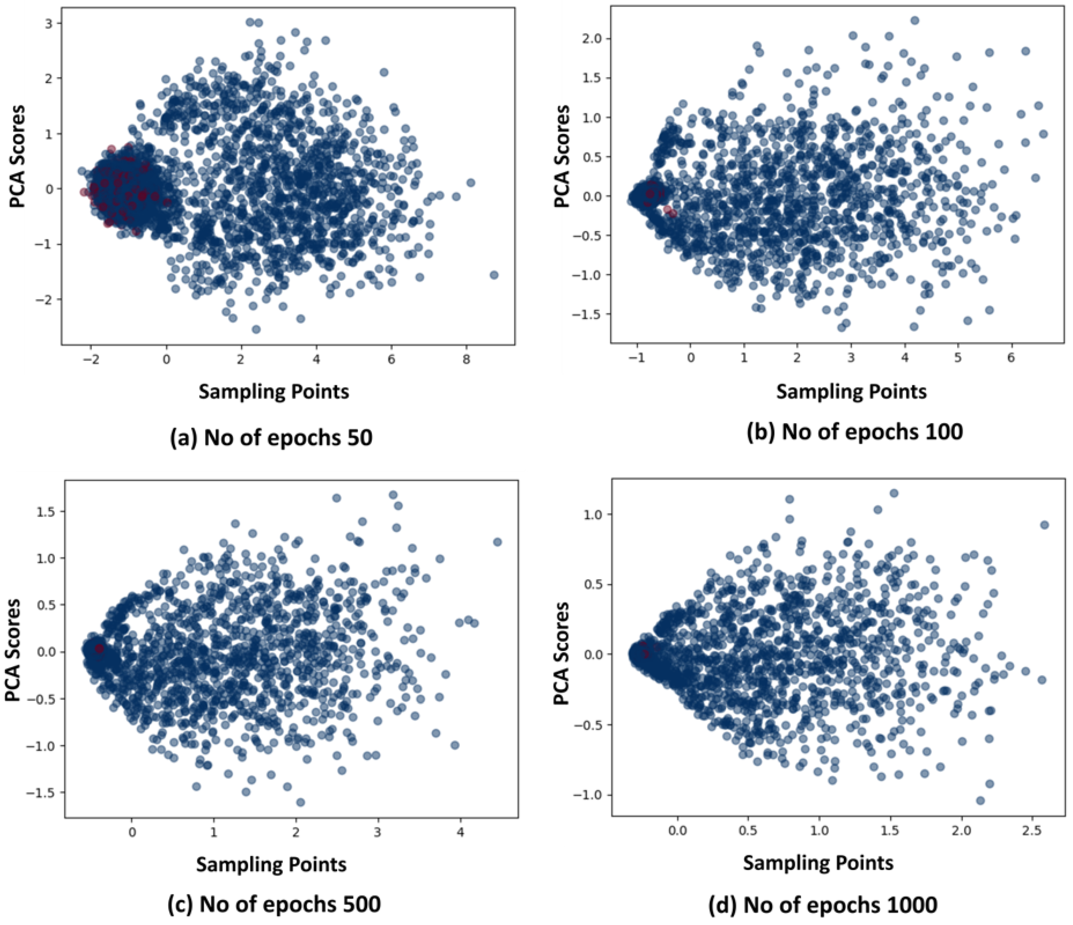 Energies 16 07069 g014