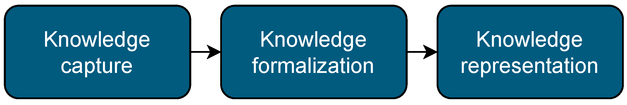 Energies 16 07070 g002