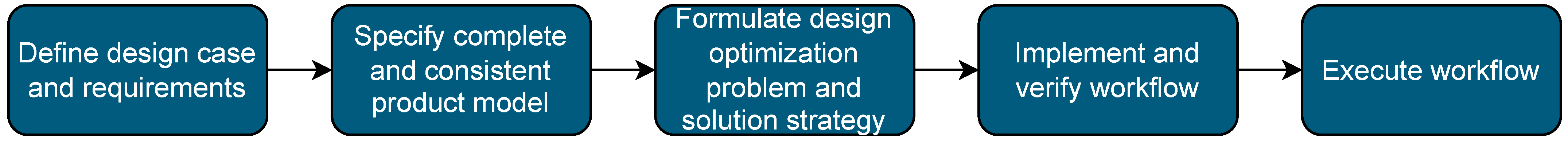 Energies 16 07070 g003