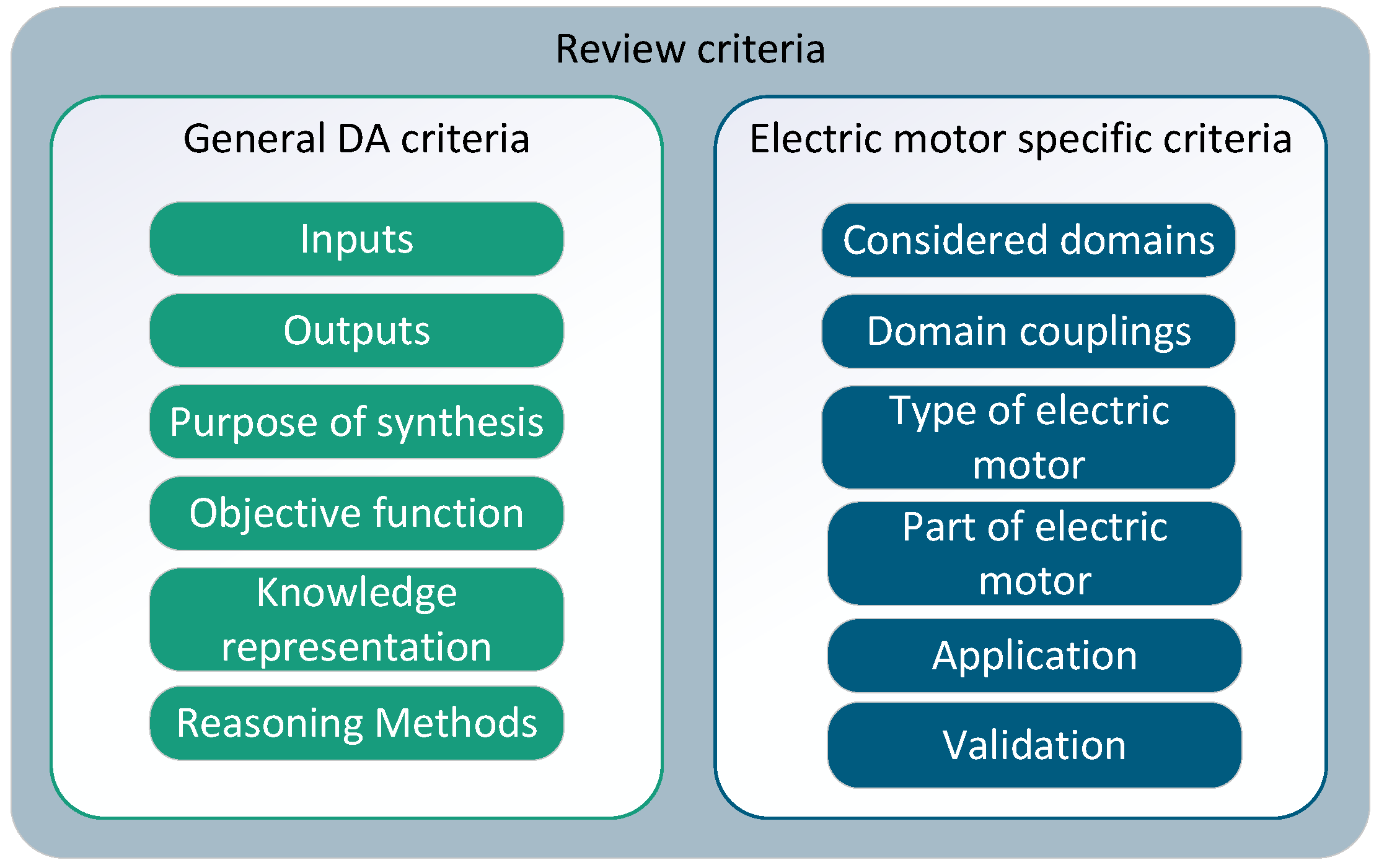 Energies 16 07070 g006