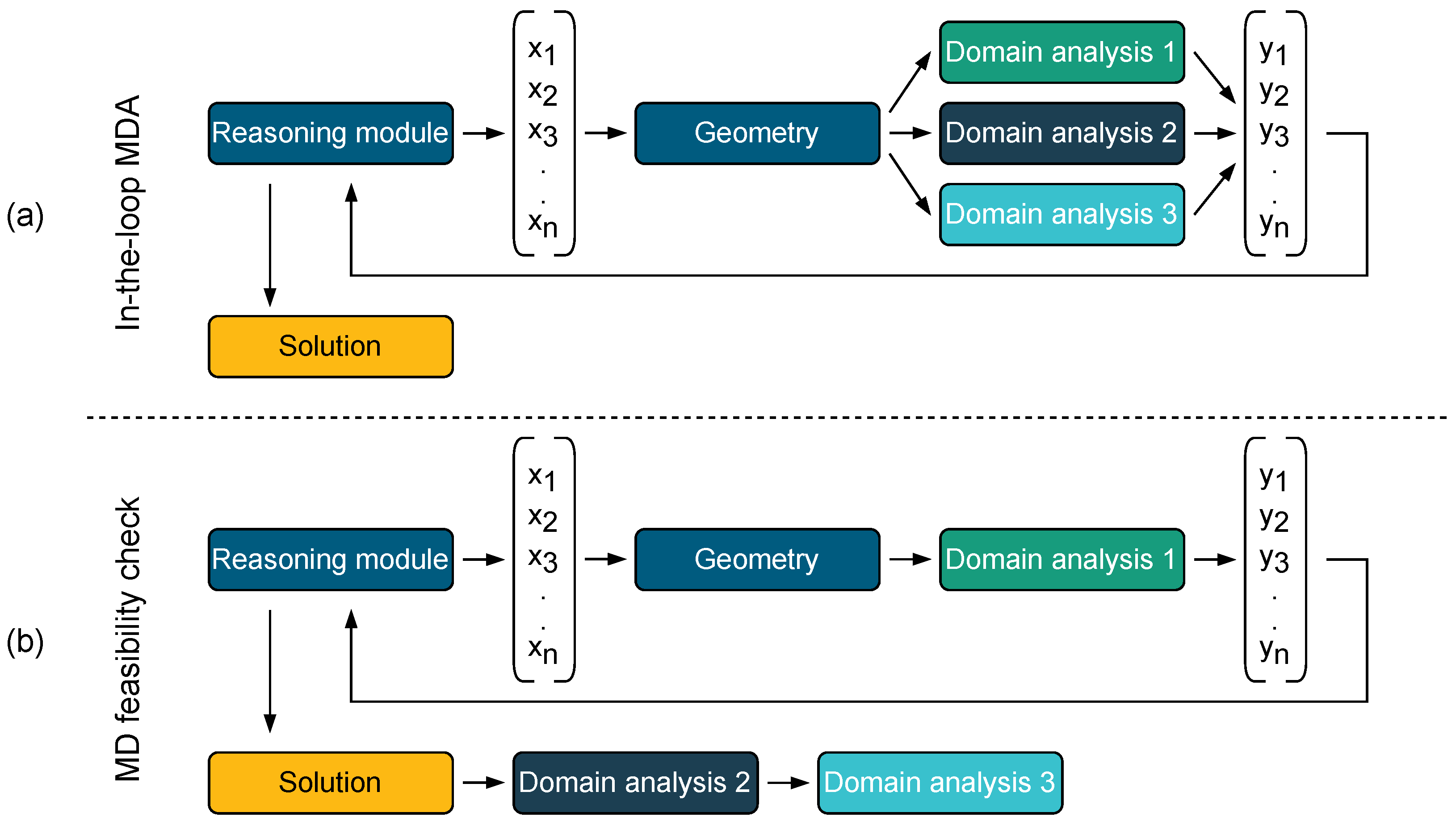 Energies 16 07070 g007