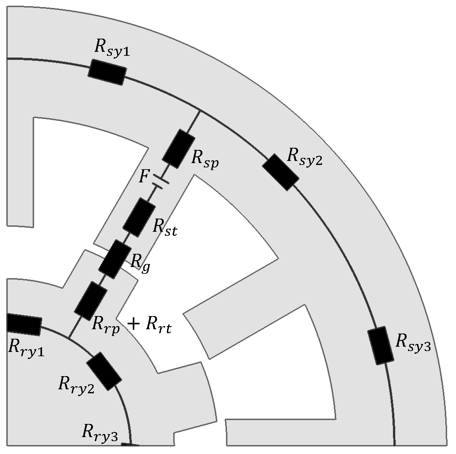 Energies 16 07070 g011
